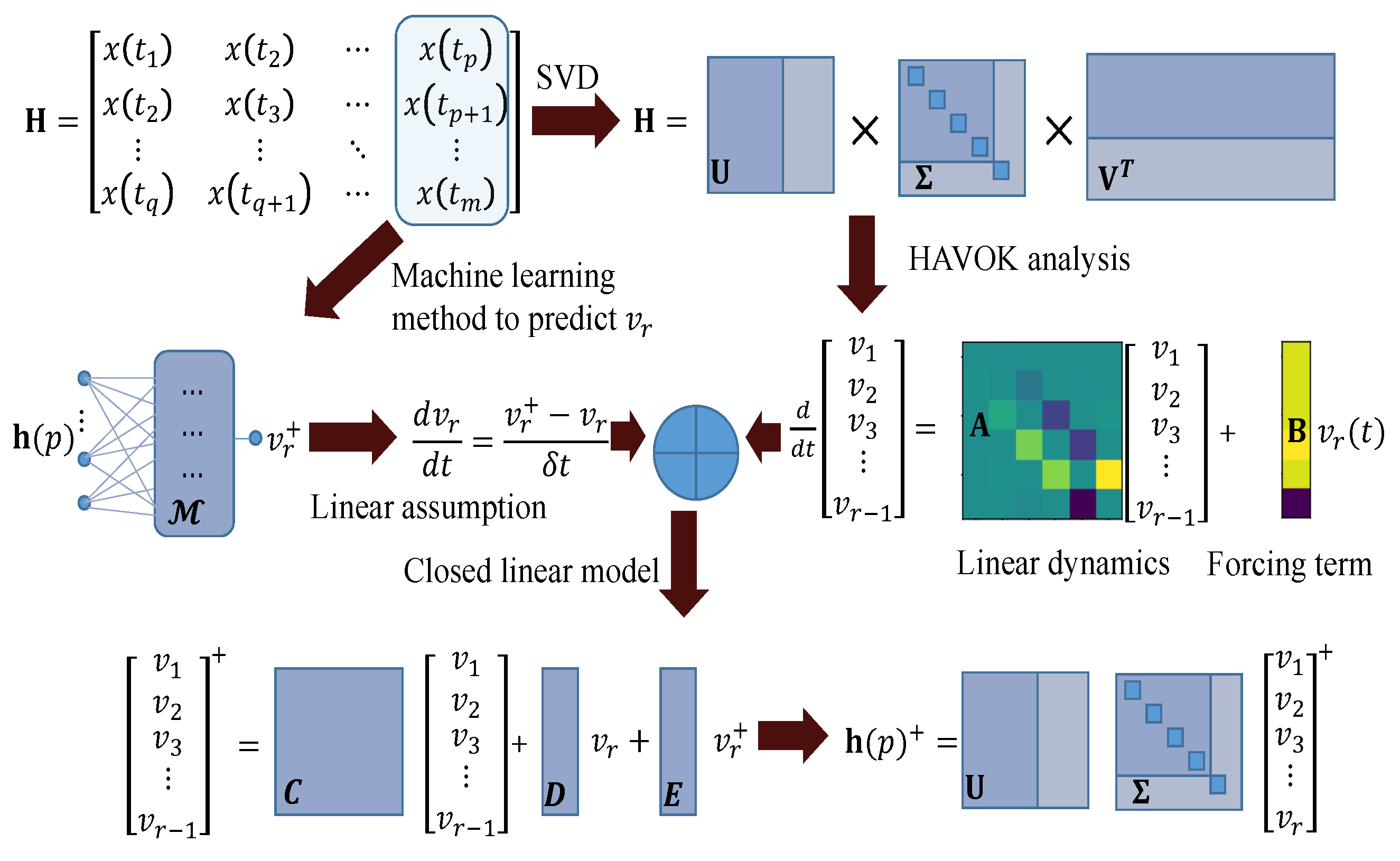 Entropy 24 00408 g001