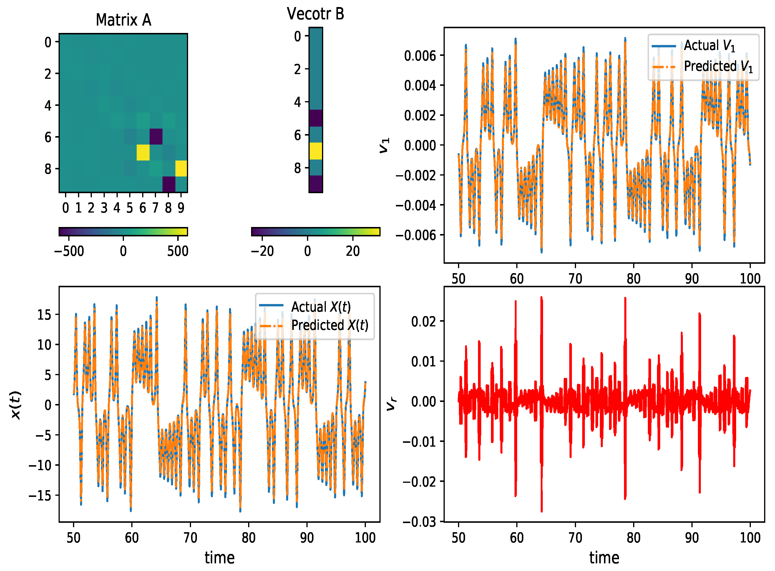 Entropy 24 00408 g003
