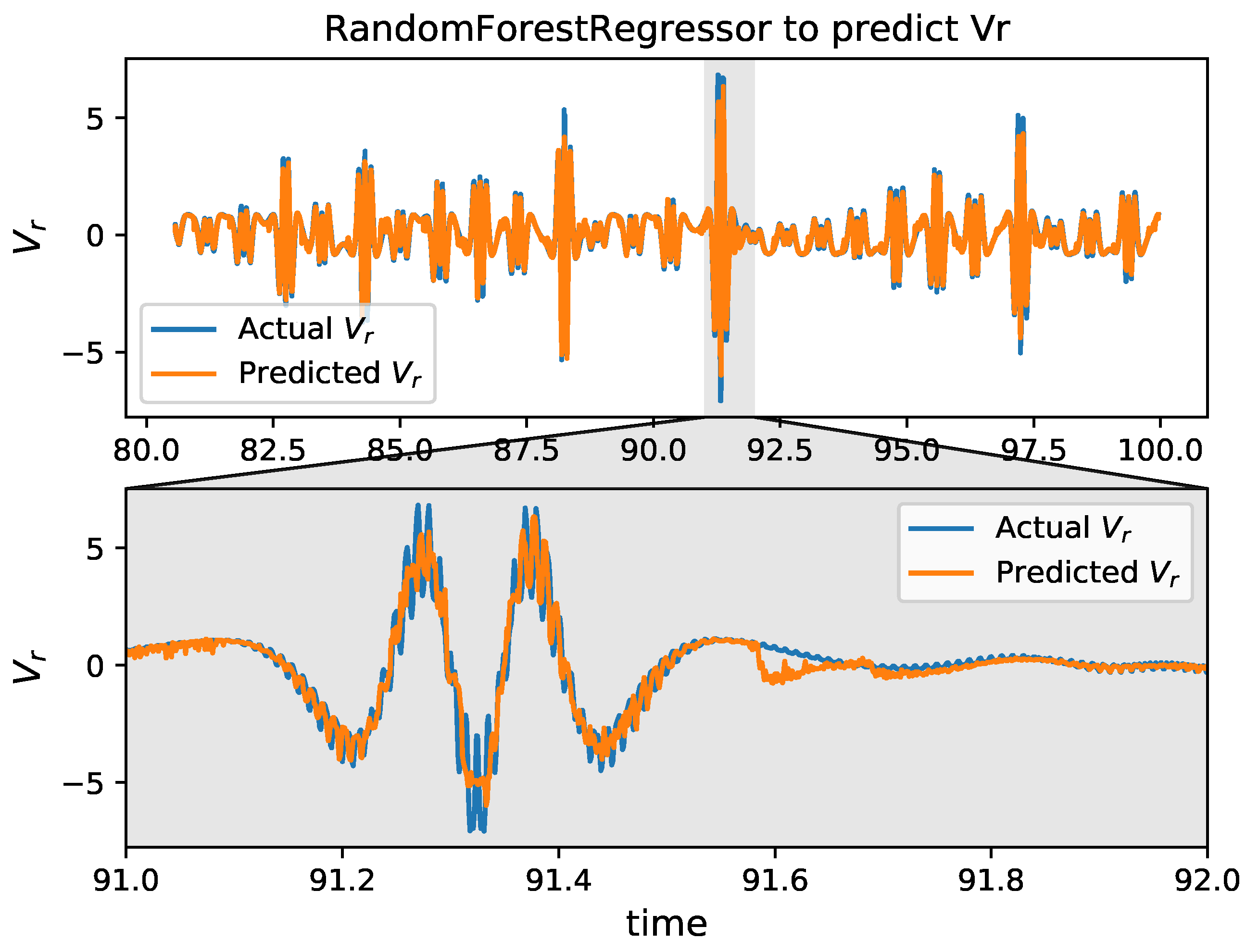 Entropy 24 00408 g004