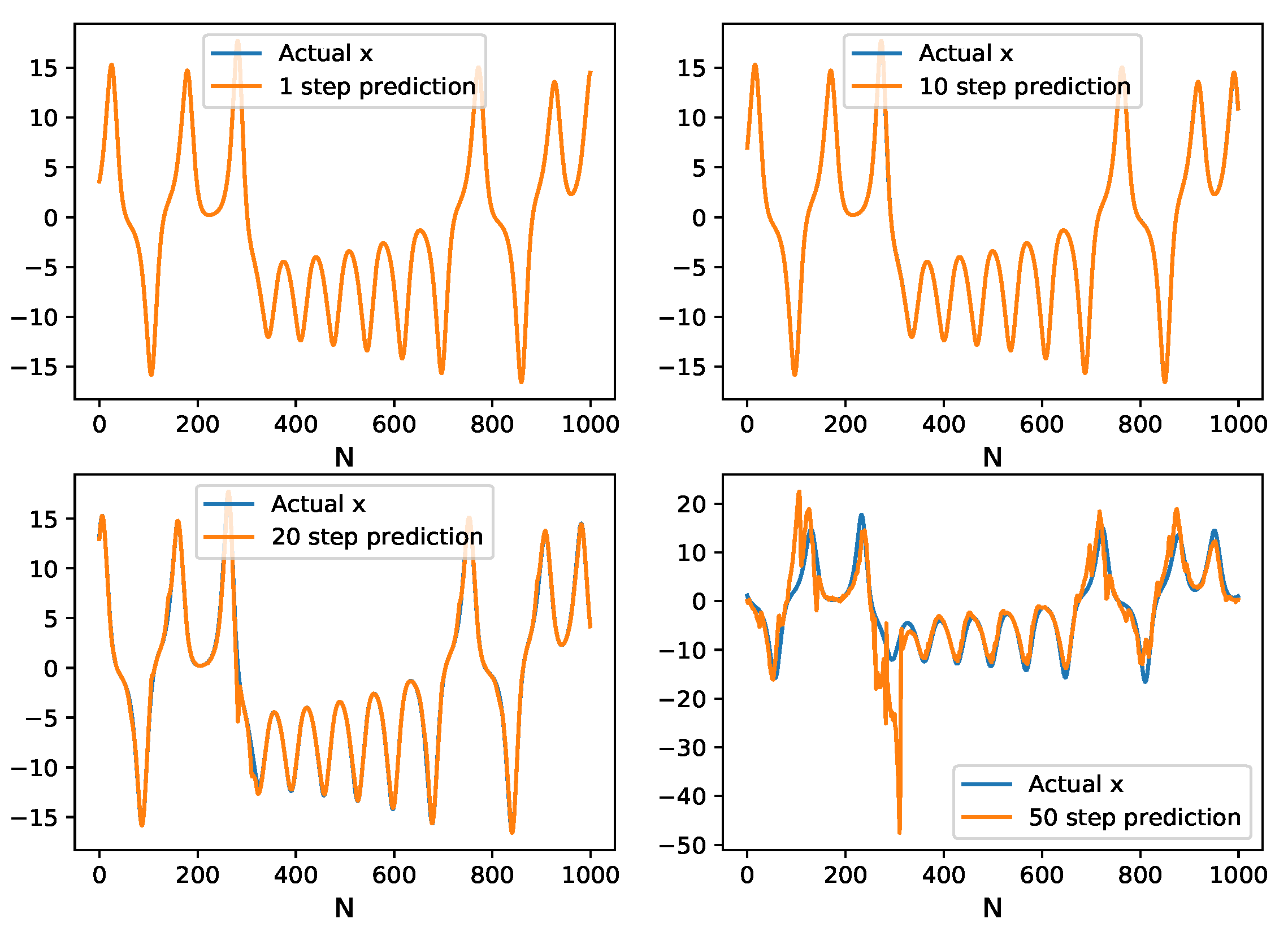 Entropy 24 00408 g005