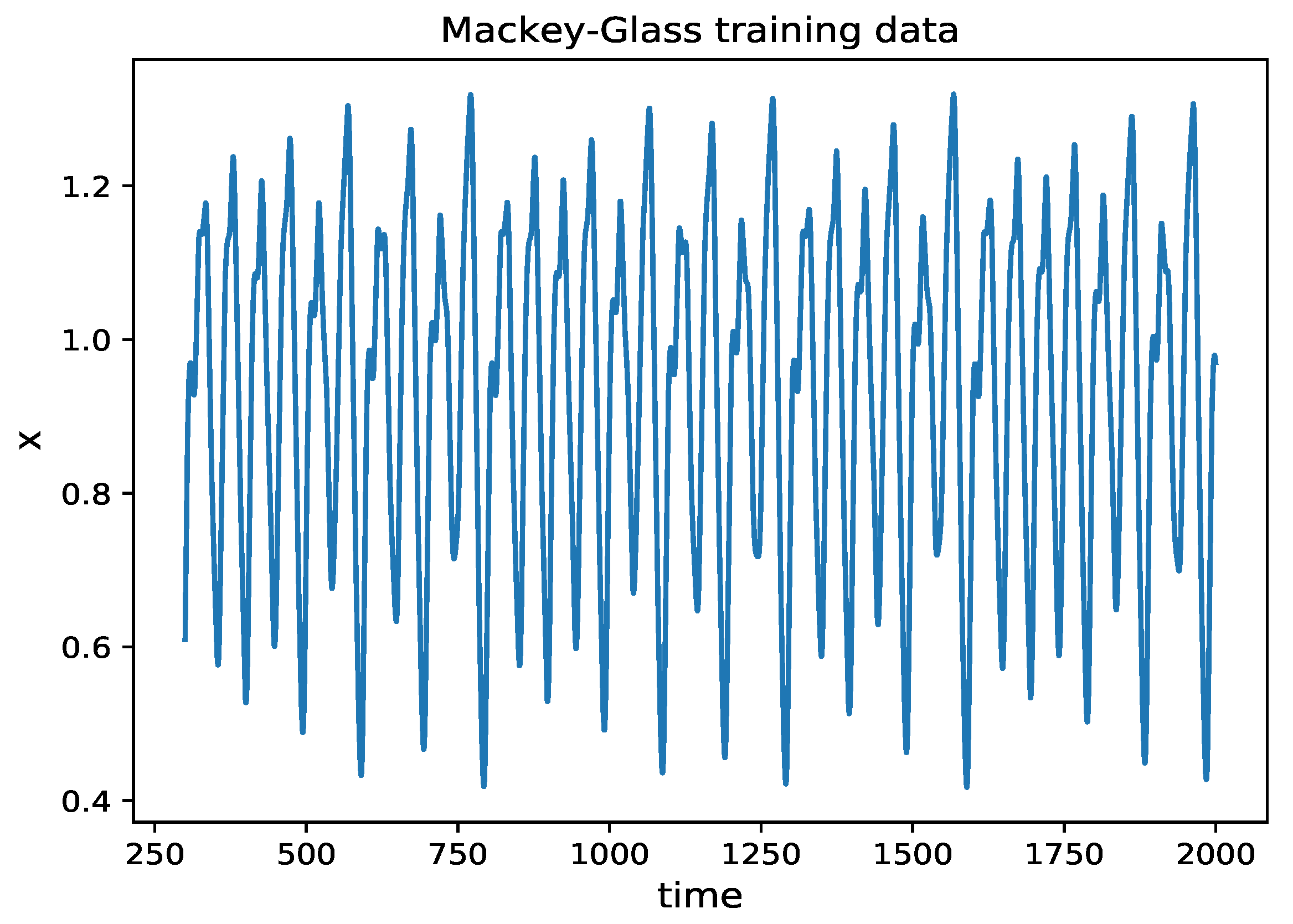 Entropy 24 00408 g007