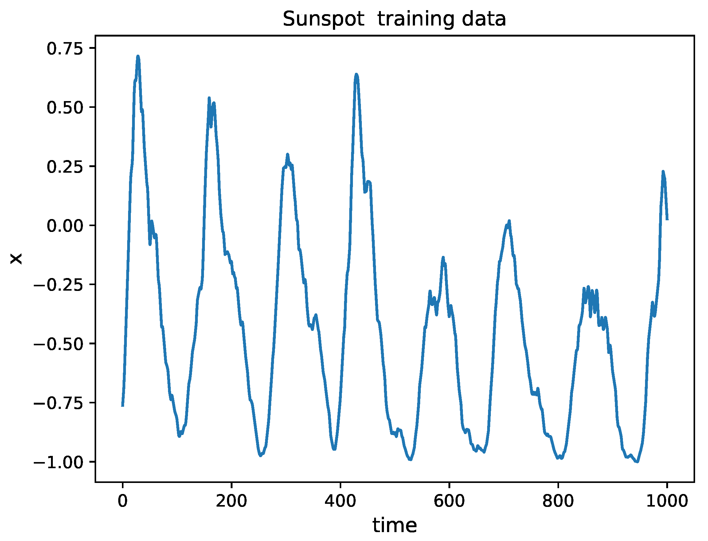 Entropy 24 00408 g008