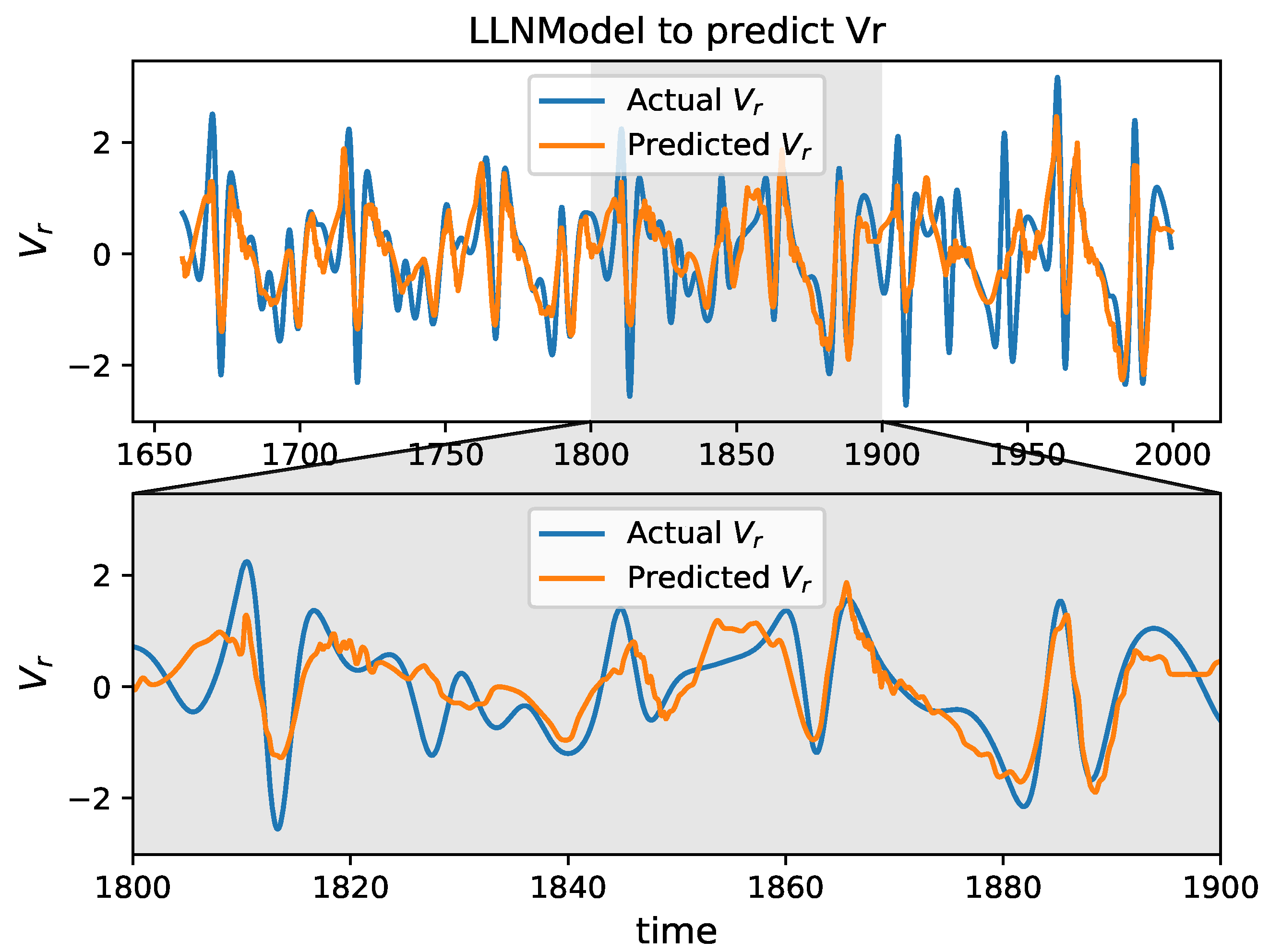 Entropy 24 00408 g0a2