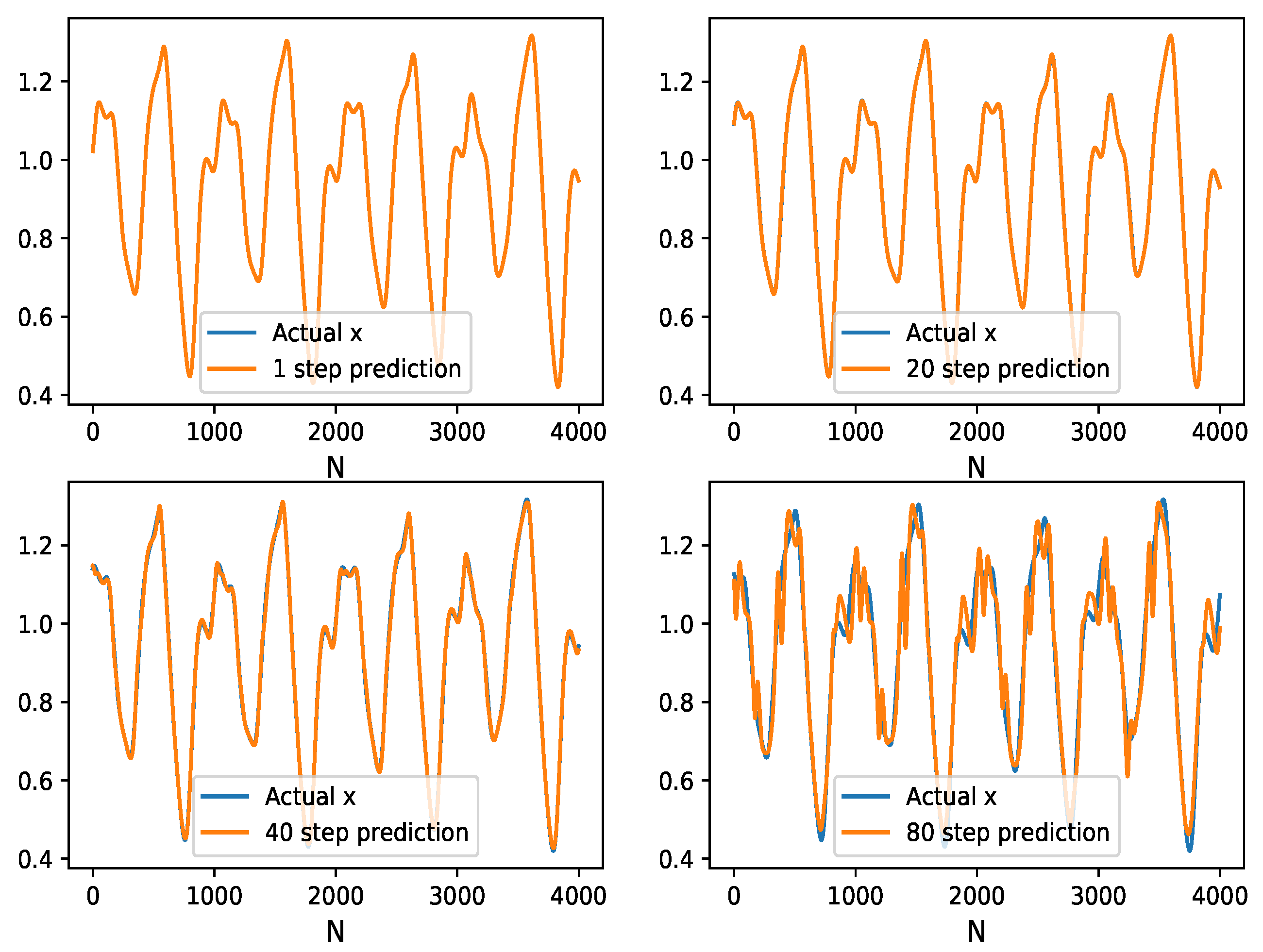 Entropy 24 00408 g0a3