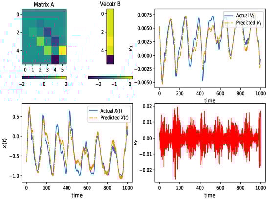 Entropy 24 00408 g0a5 550