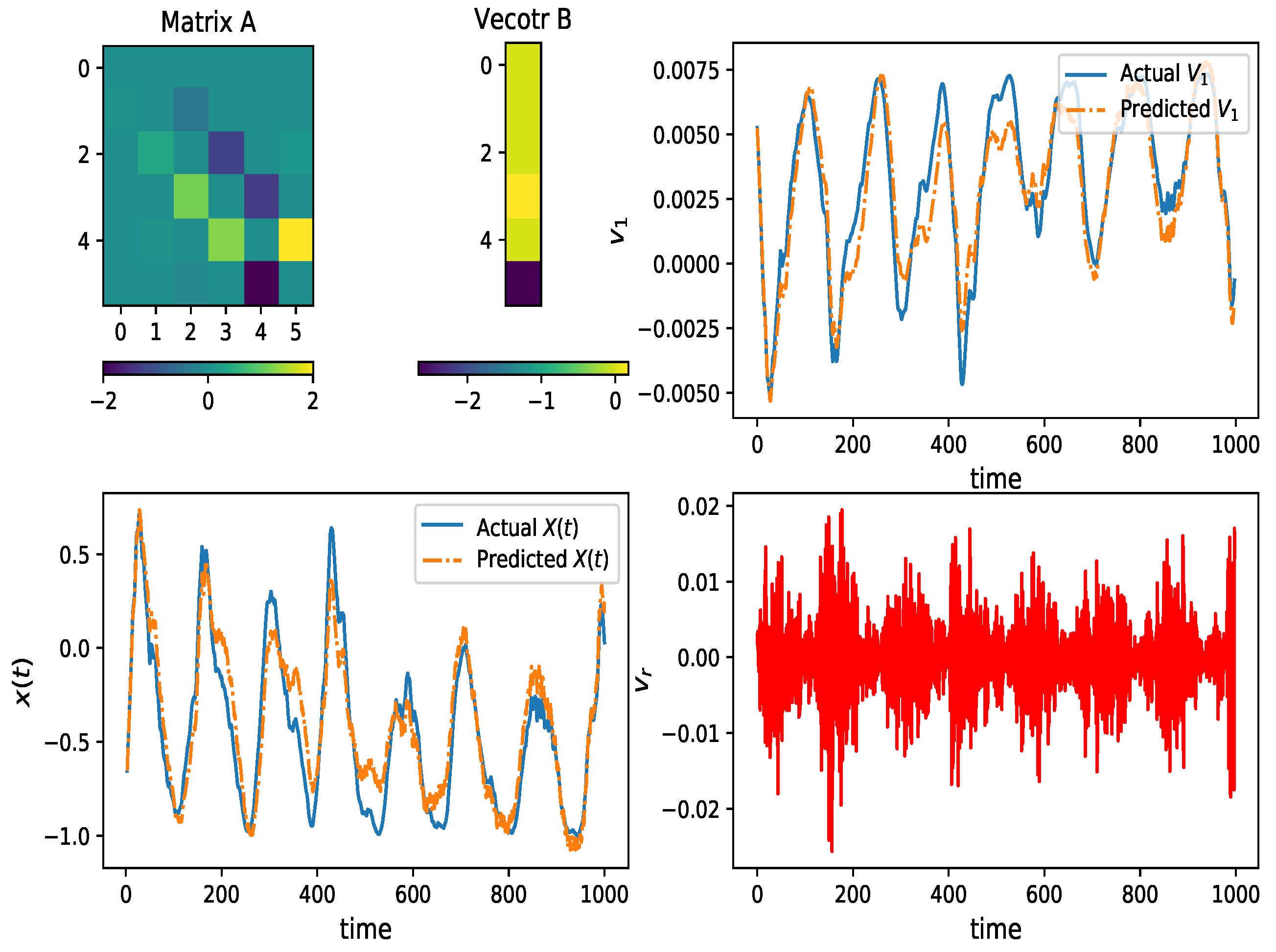 Entropy 24 00408 g0a5