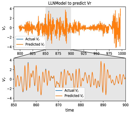 Entropy 24 00408 g0a6 550