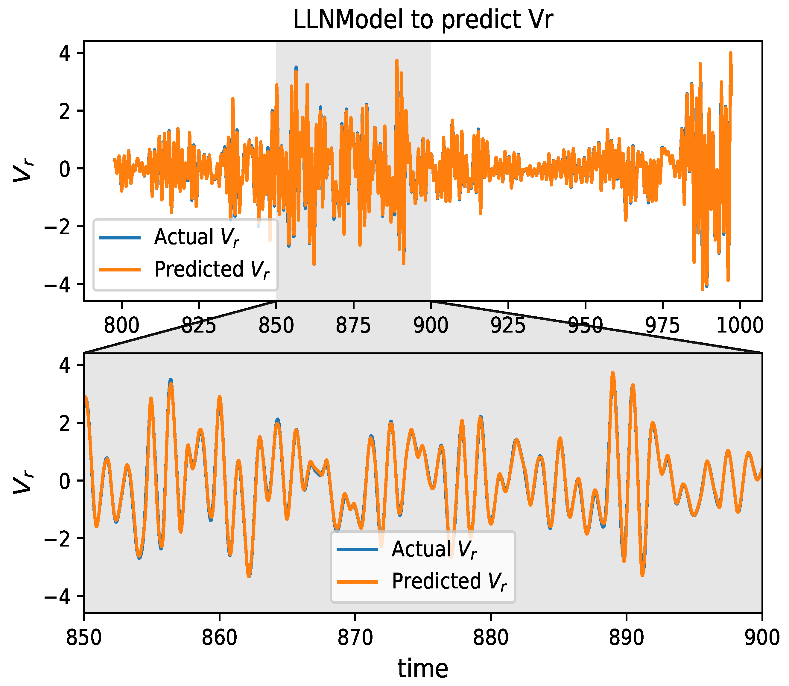 Entropy 24 00408 g0a6
