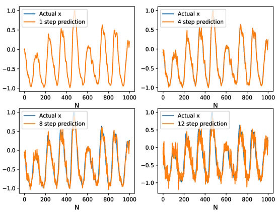 Entropy 24 00408 g0a7 550