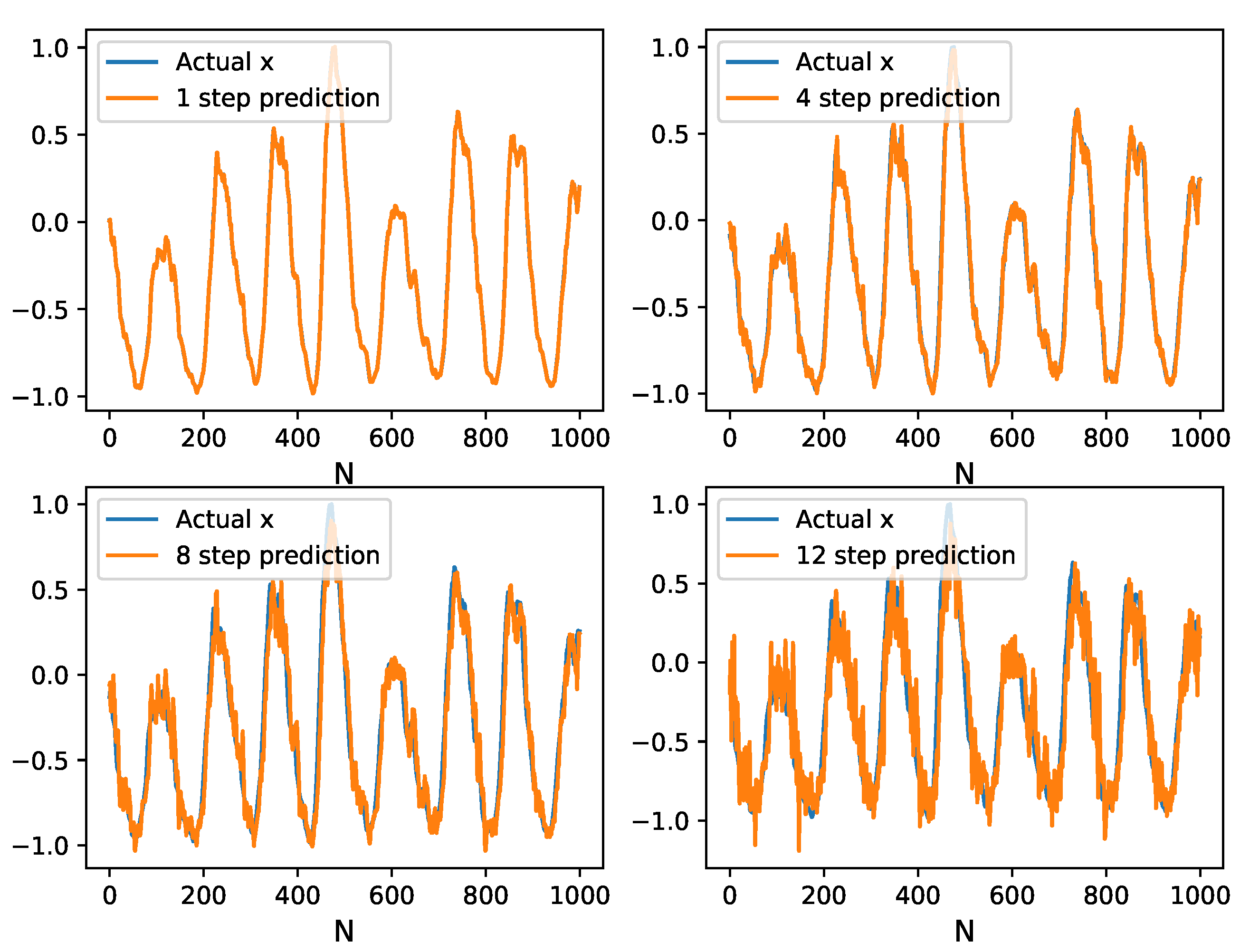 Entropy 24 00408 g0a7