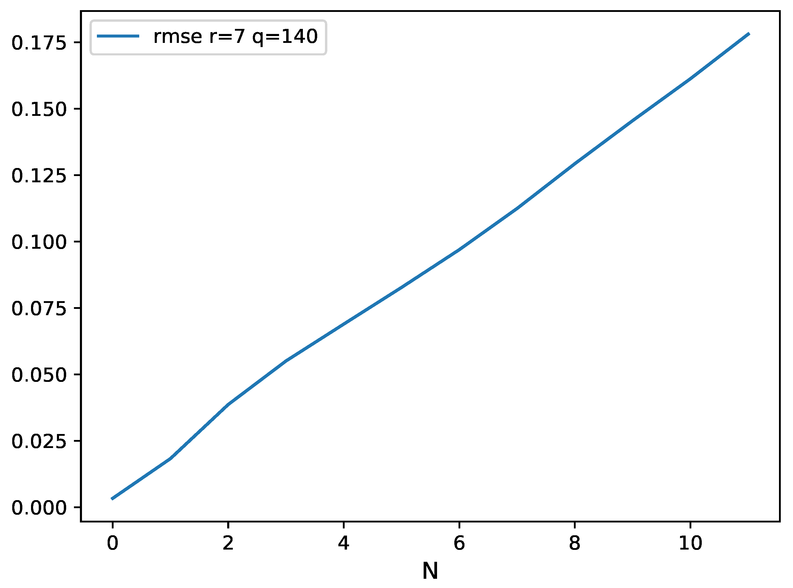 Entropy 24 00408 g0a8