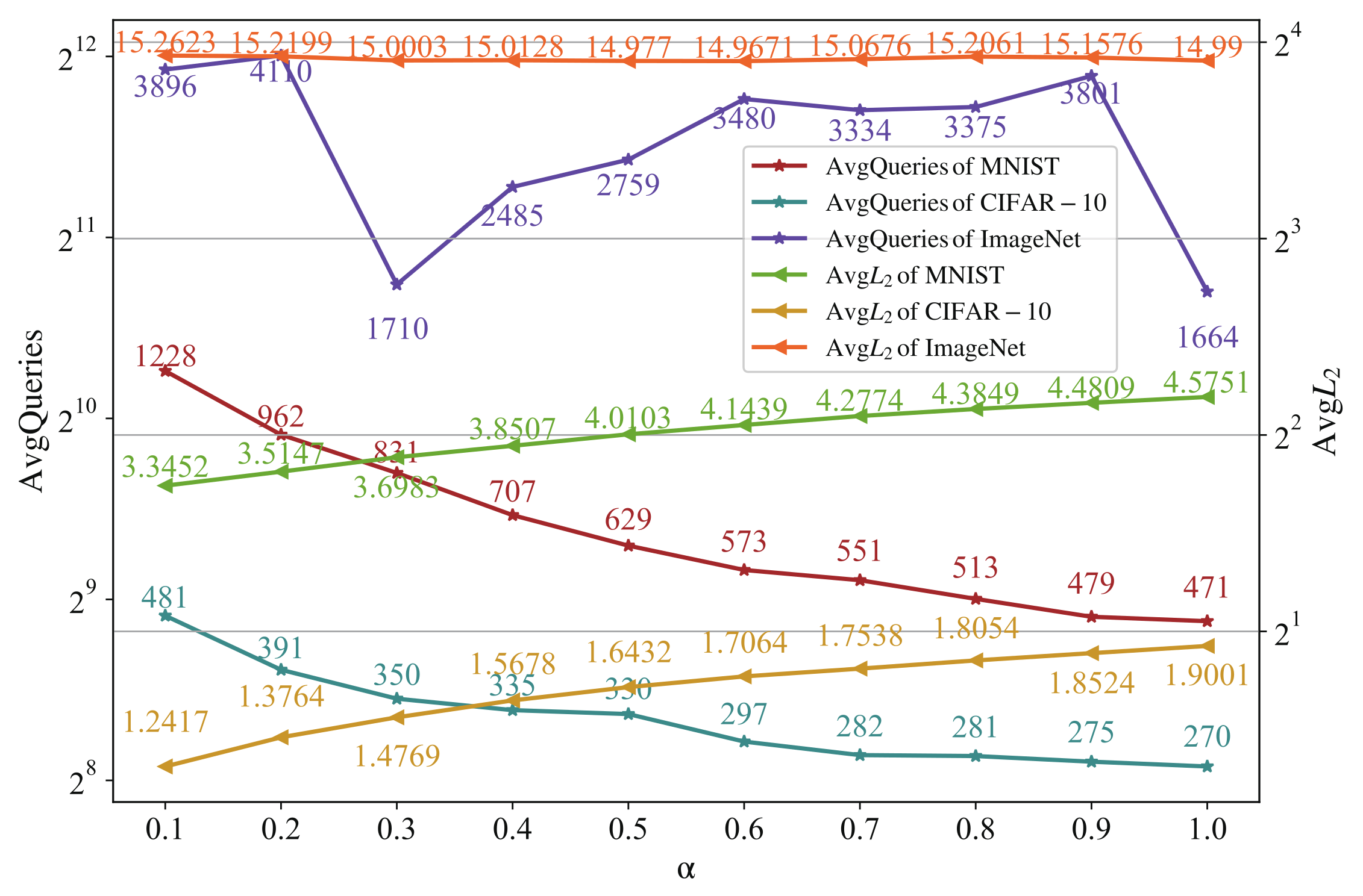 Entropy 24 00412 g003