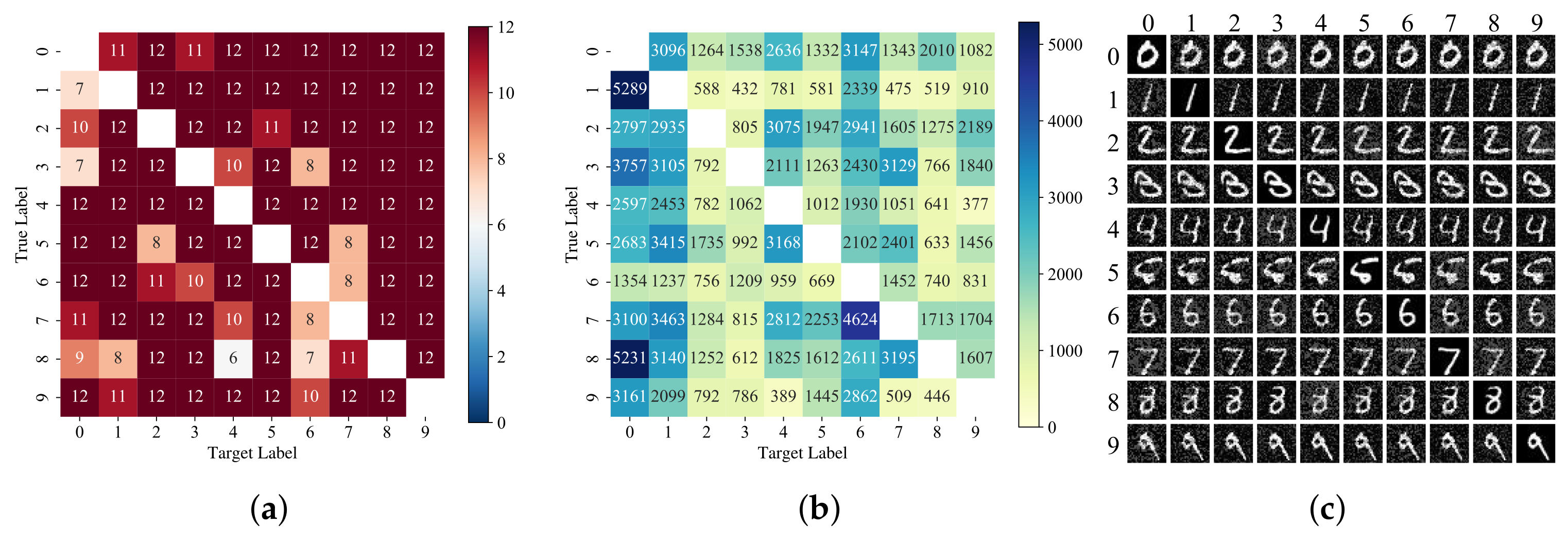 Entropy 24 00412 g005