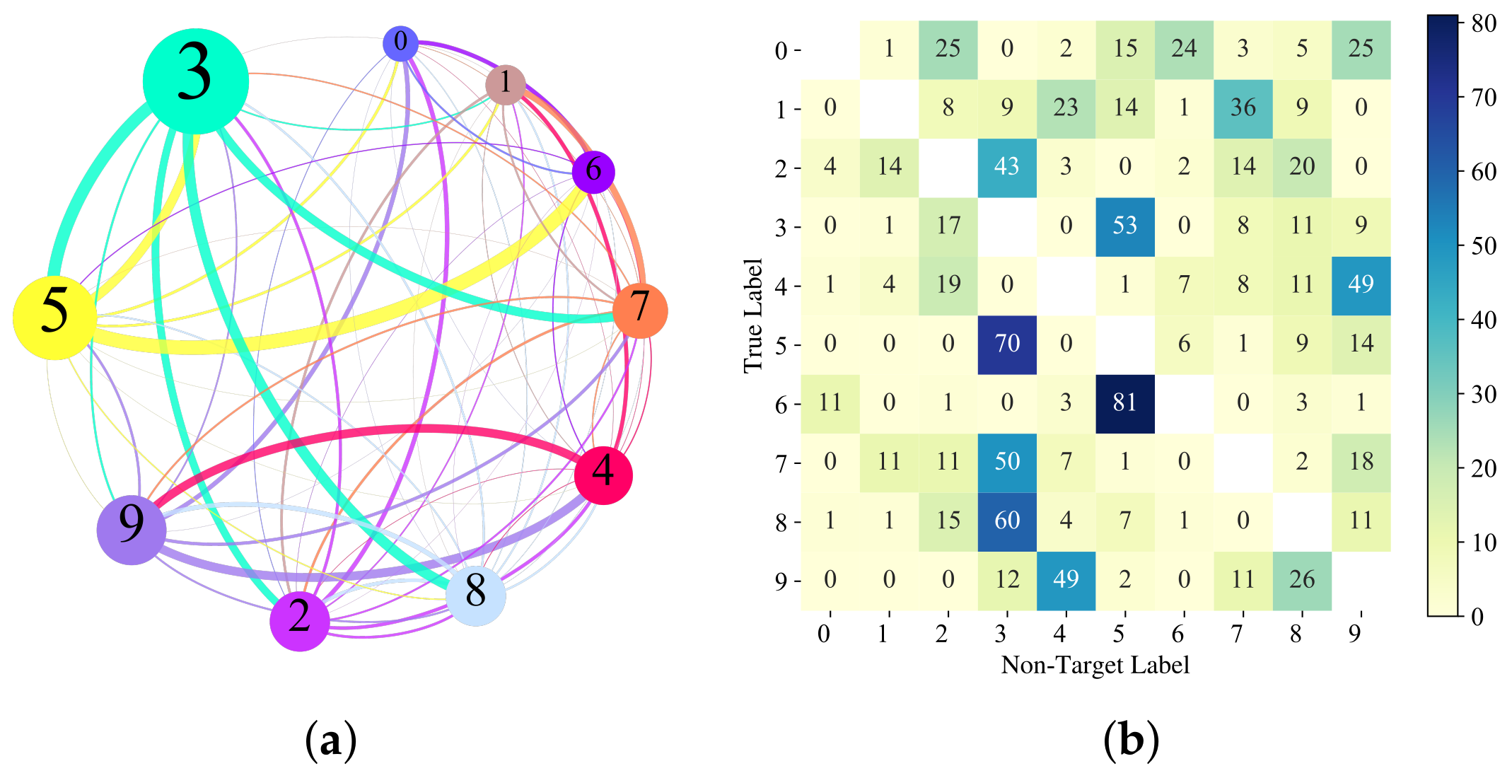 Entropy 24 00412 g007