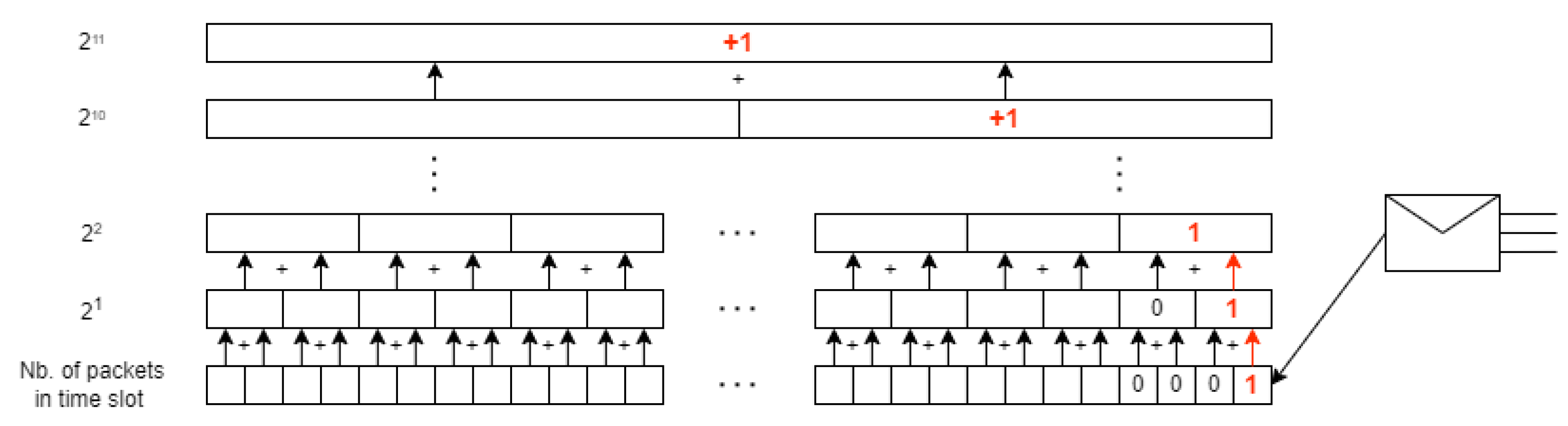 Entropy 24 00418 g001