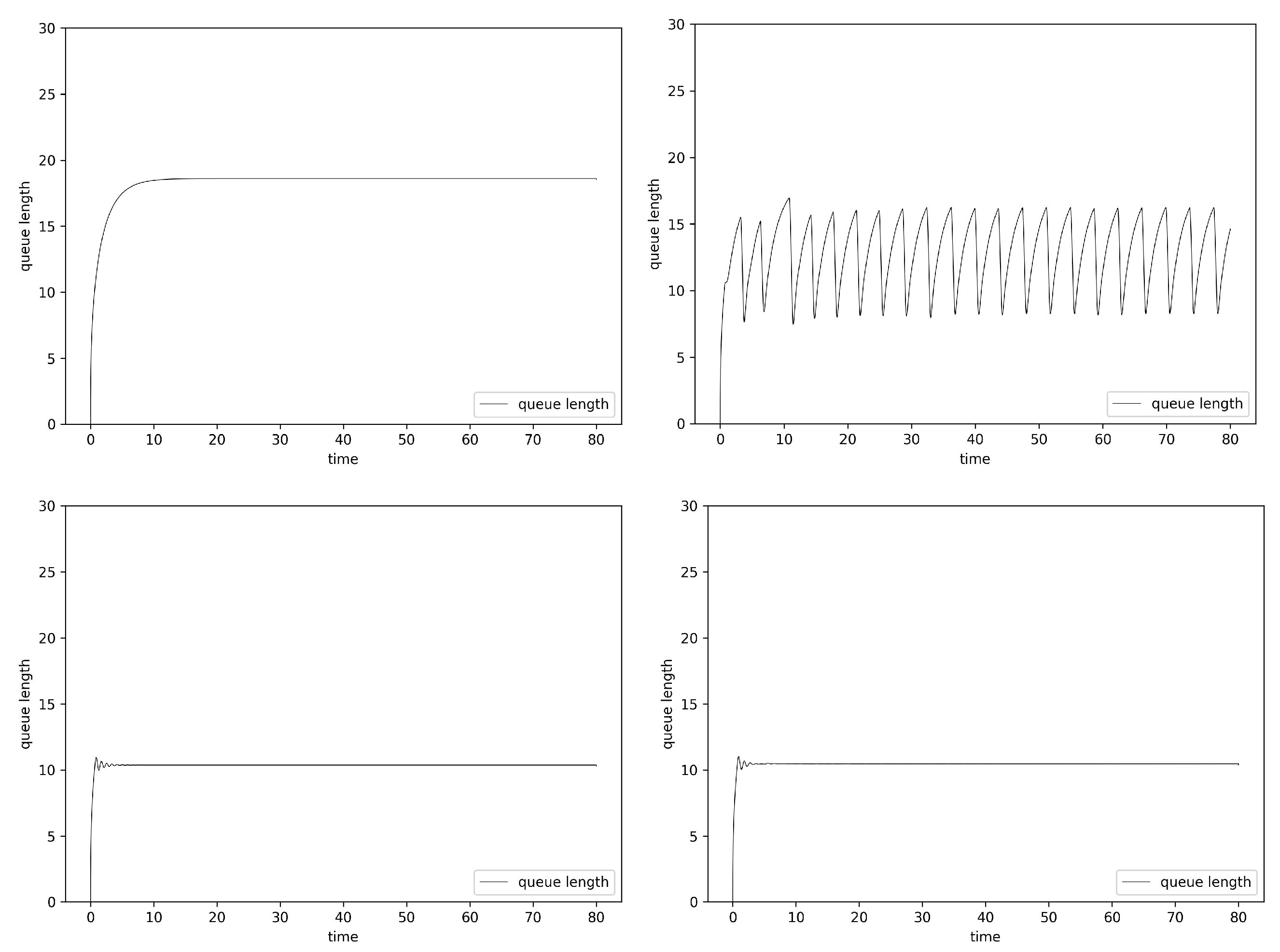 Entropy 24 00418 g003