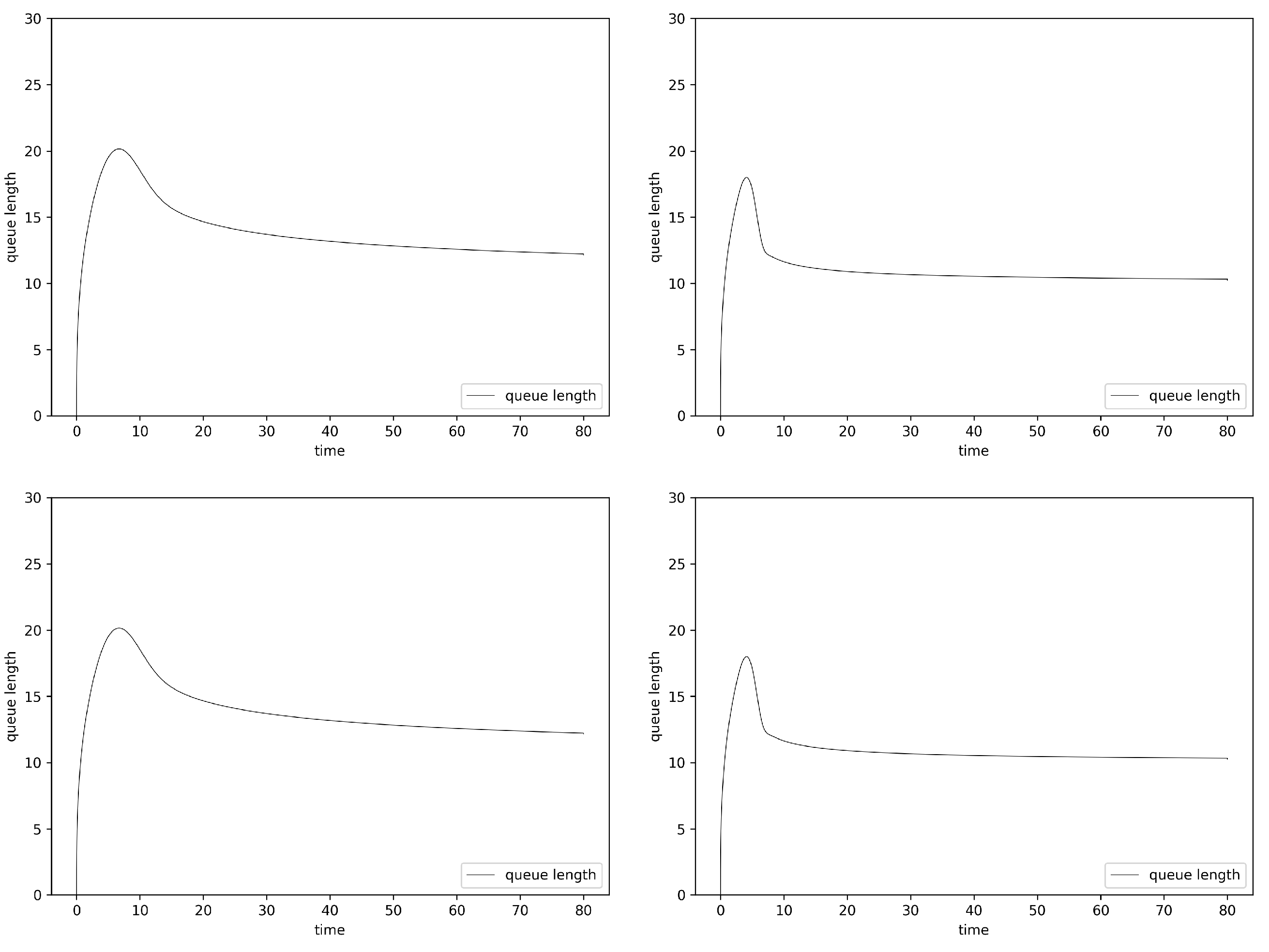 Entropy 24 00418 g004