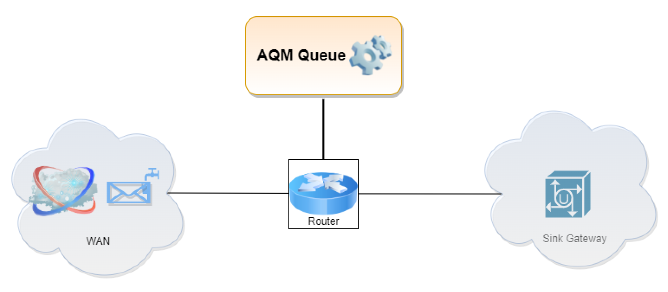 Entropy 24 00418 g005