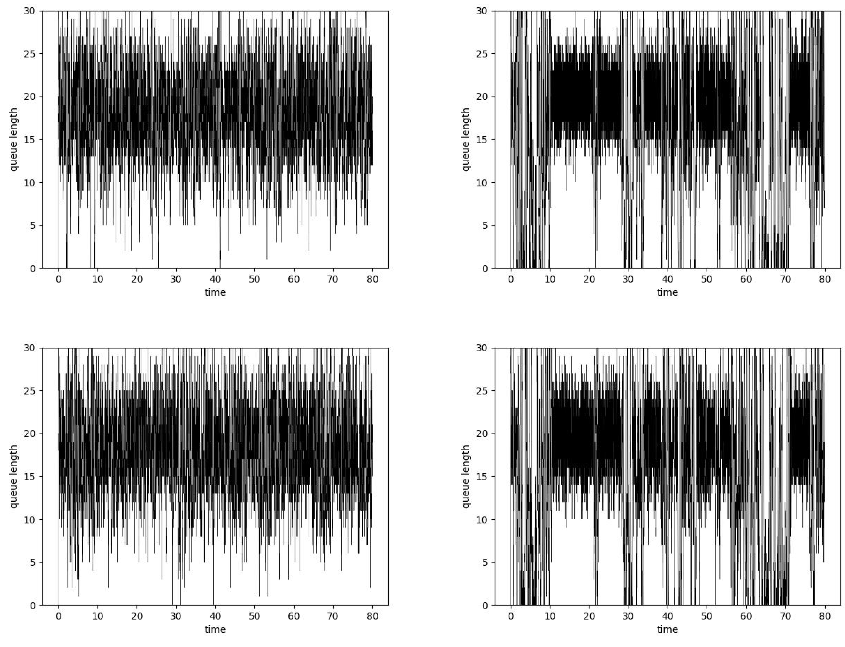 Entropy 24 00418 g007