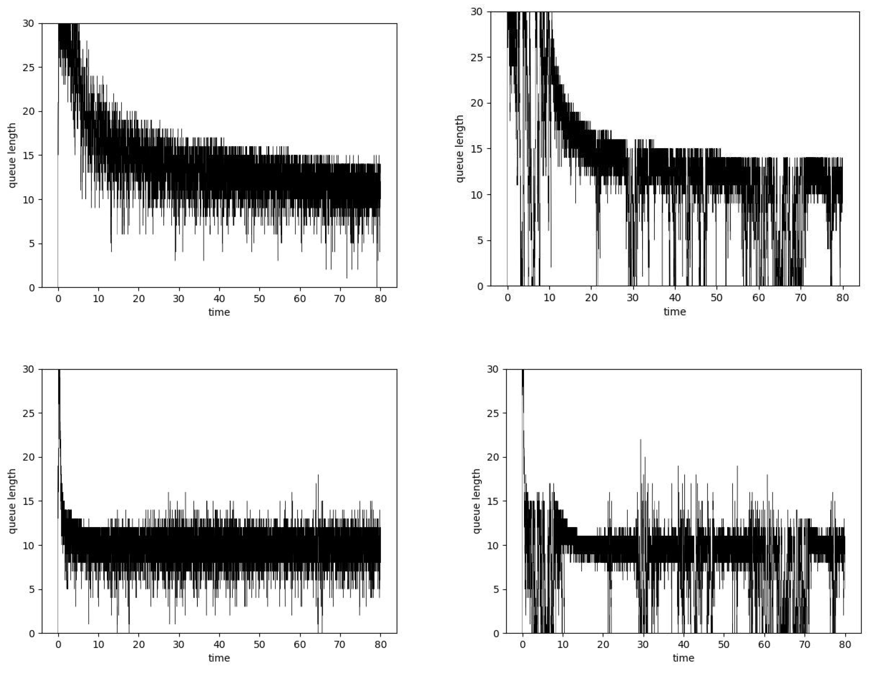 Entropy 24 00418 g008