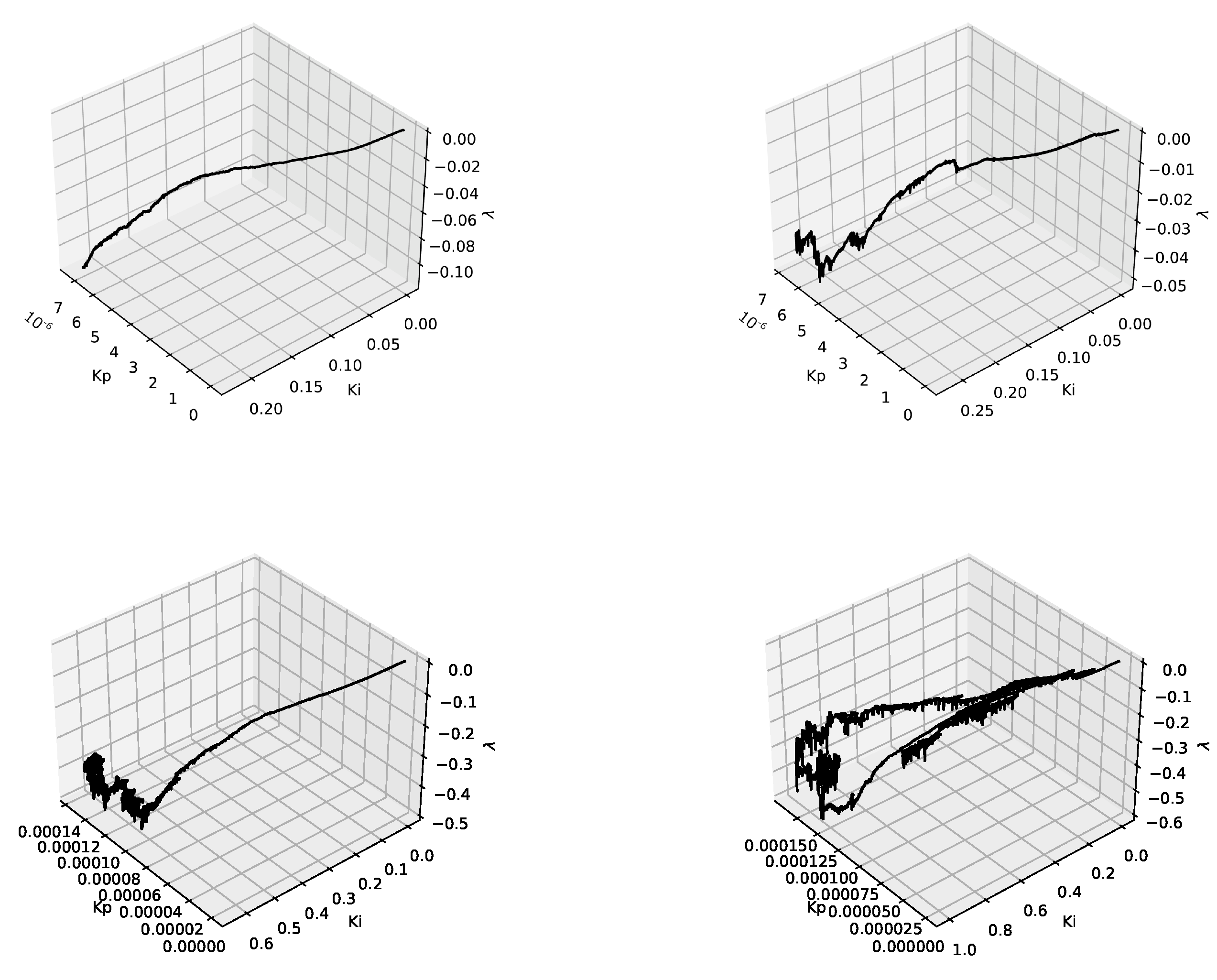 Entropy 24 00418 g009