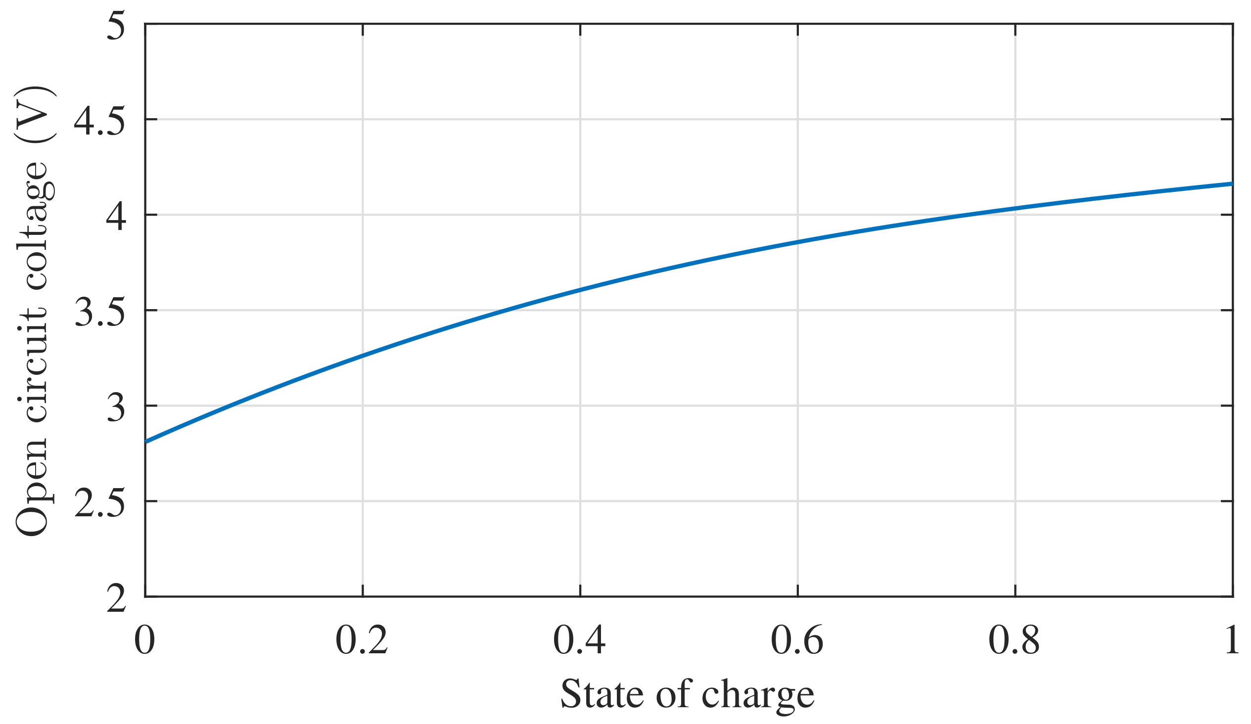 Entropy 24 00420 g001