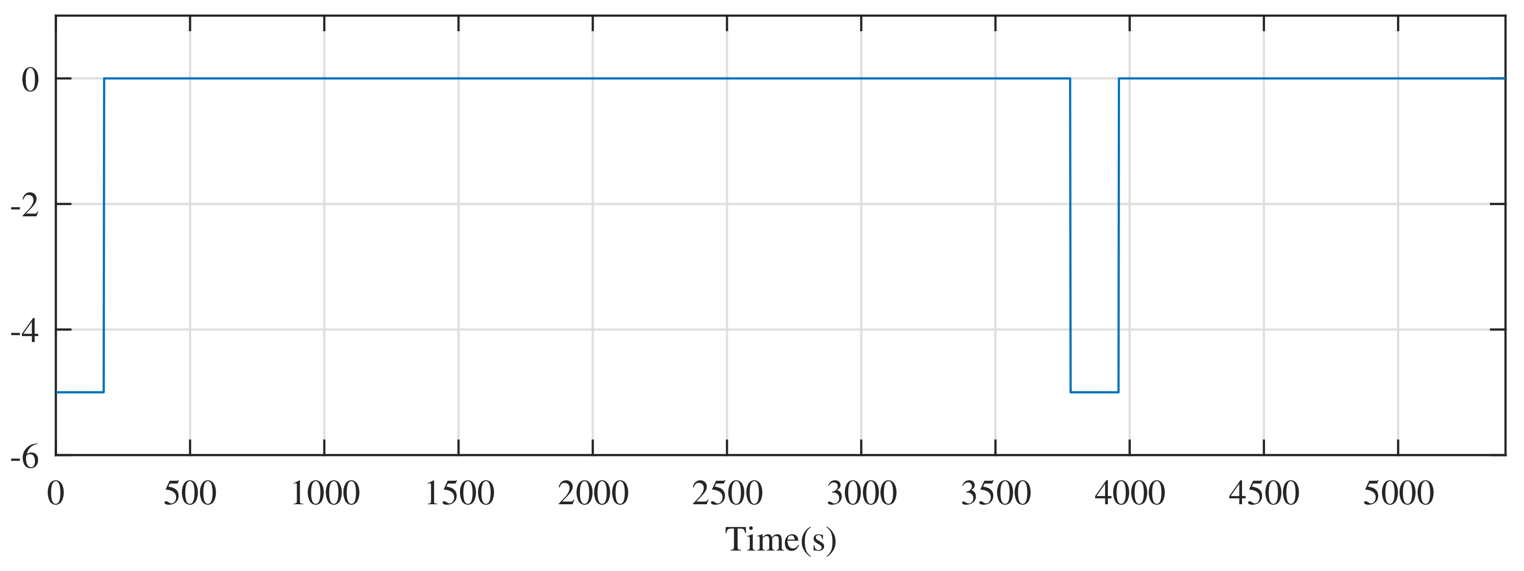 Entropy 24 00420 g003