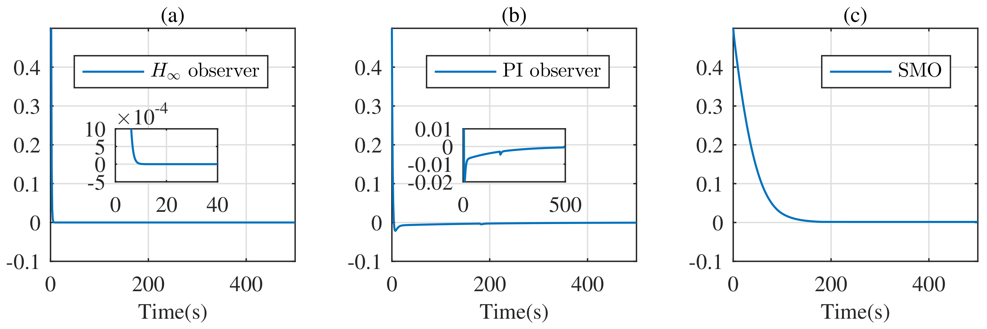 Entropy 24 00420 g005