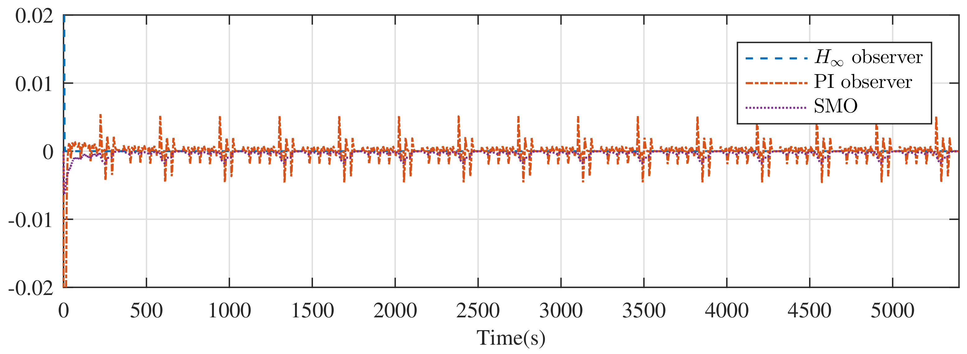 Entropy 24 00420 g008