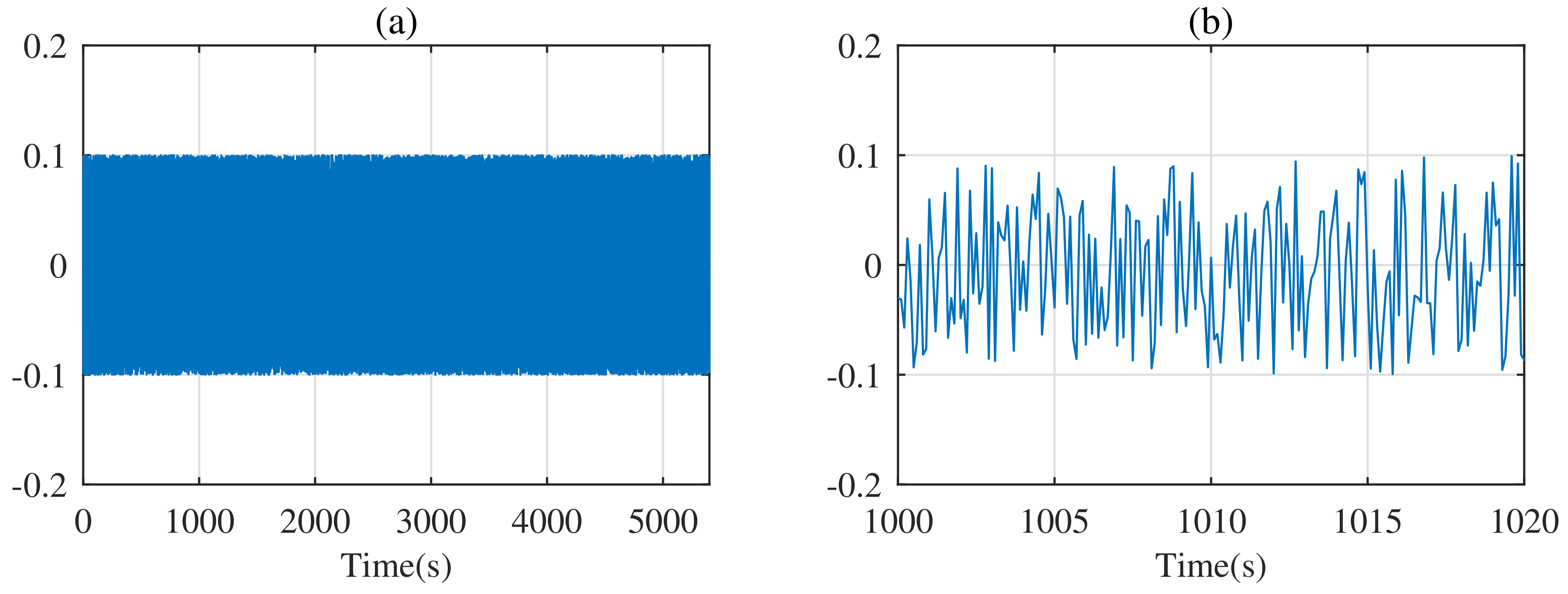 Entropy 24 00420 g009
