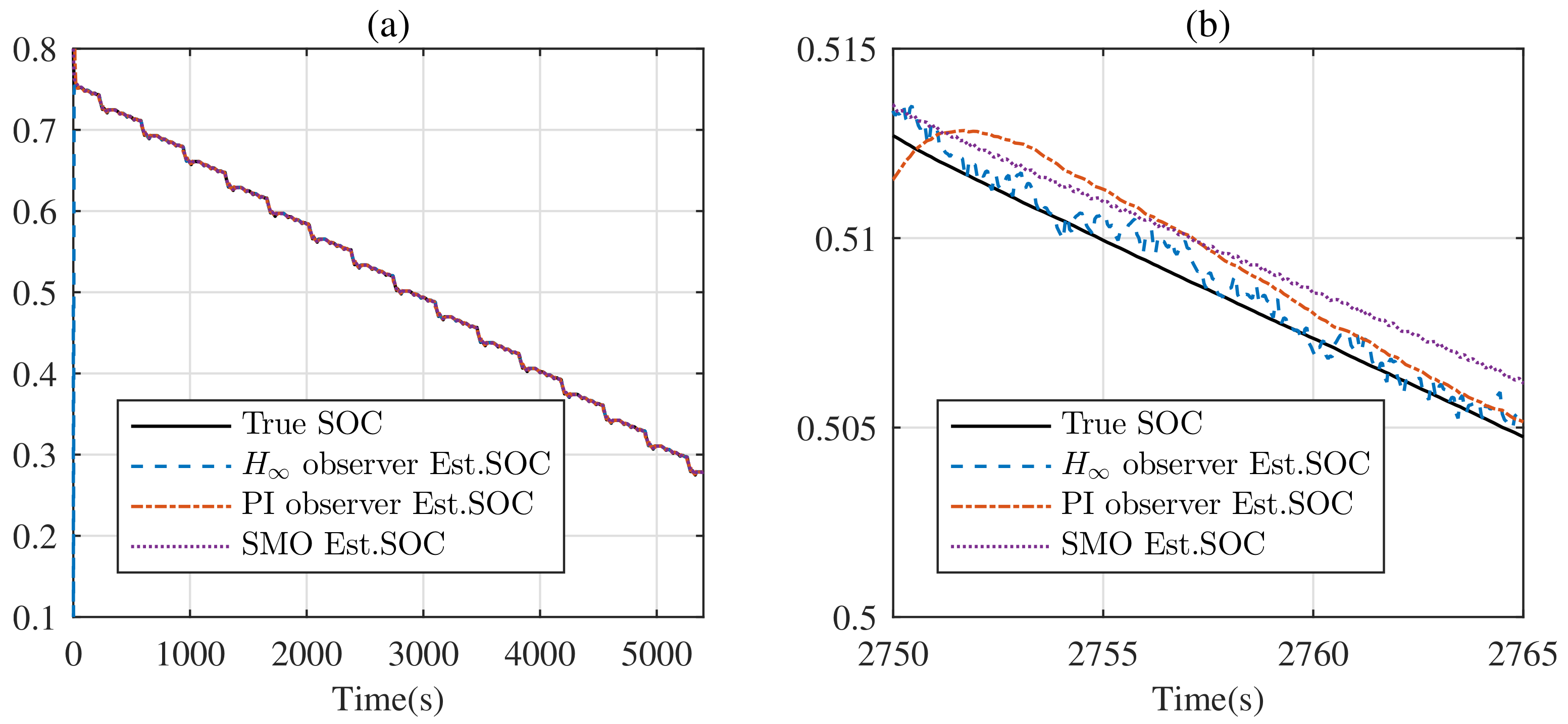 Entropy 24 00420 g010
