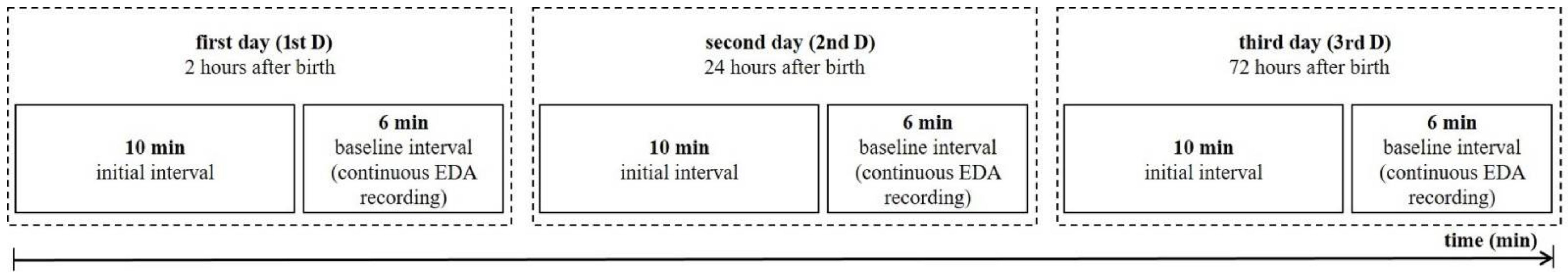 Entropy 24 00422 g001 Entropy 24 00422 g001