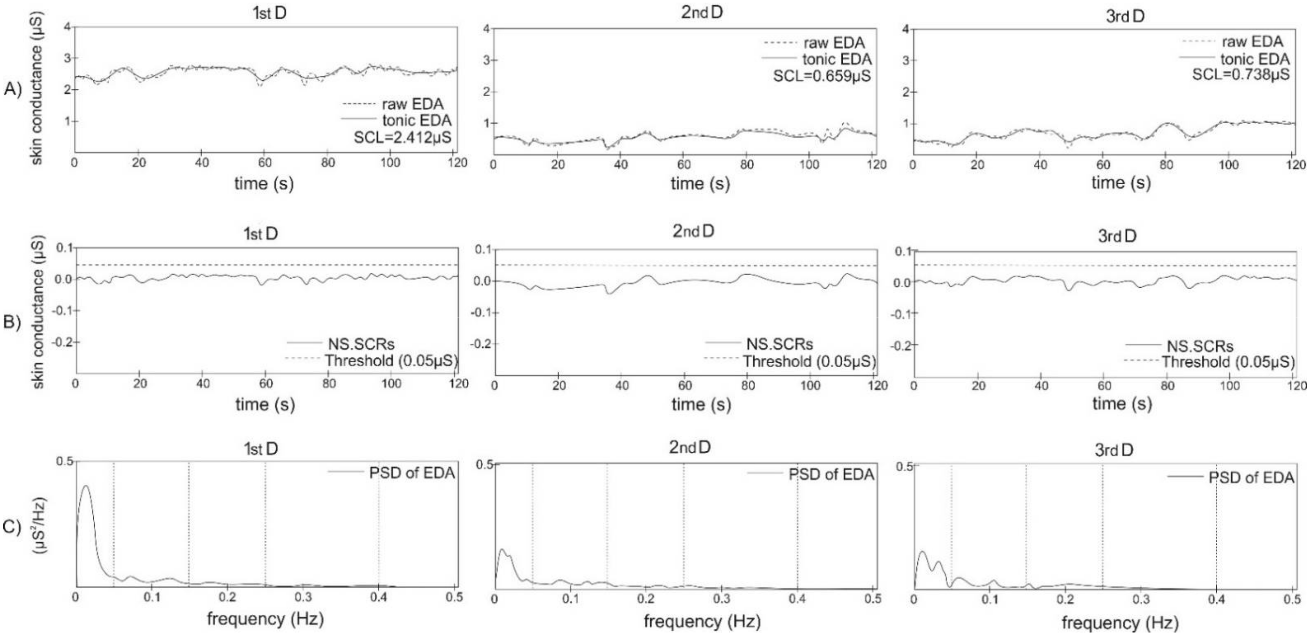 Entropy 24 00422 g002 Entropy 24 00422 g002