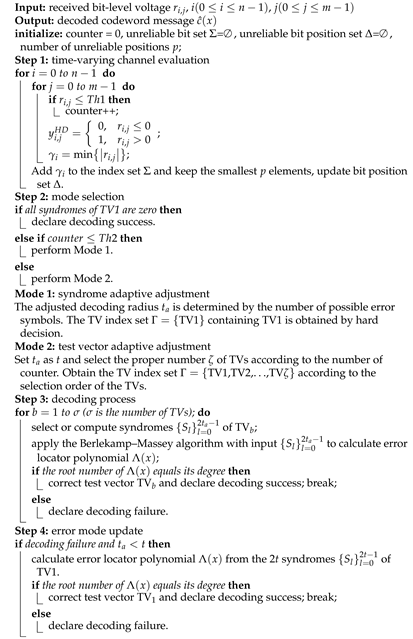 Entropy 24 00424 i001