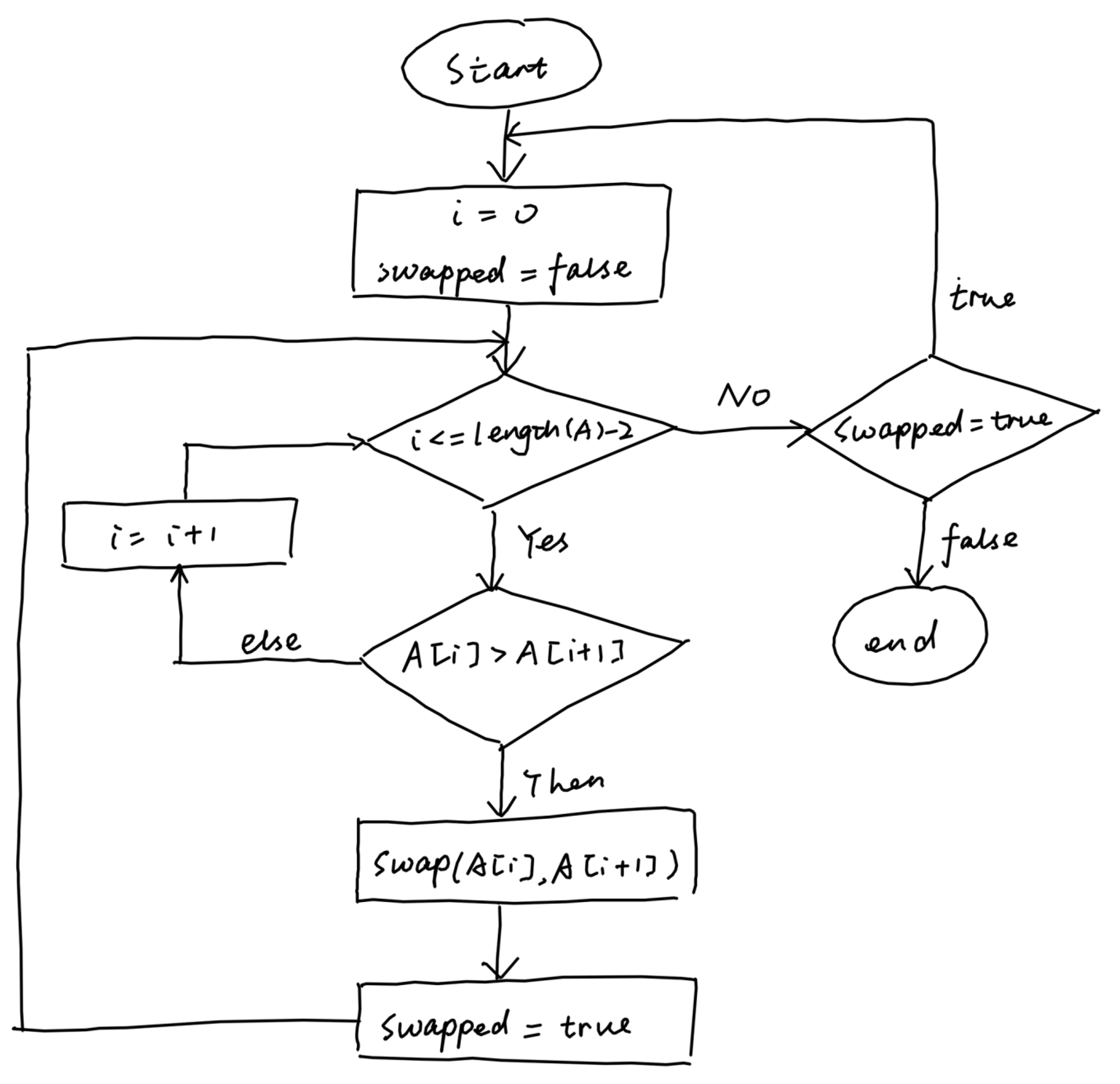 Entropy 24 00425 g001 Entropy 24 00425 g001