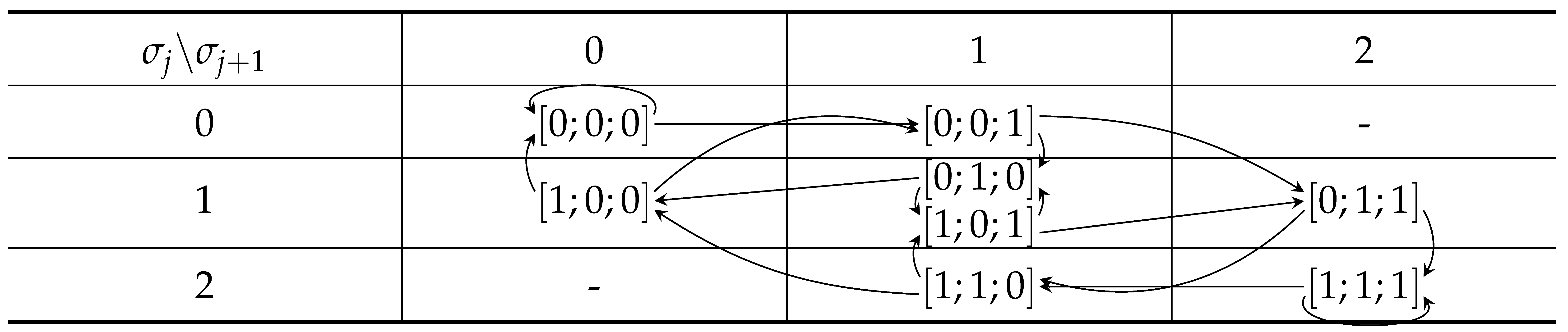 Entropy 24 00433 i001
