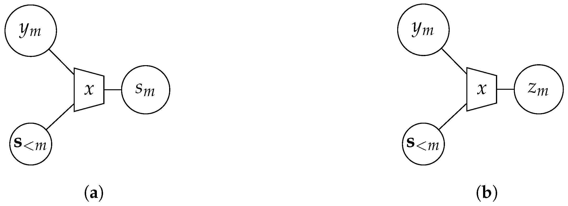 Entropy 24 00438 g006