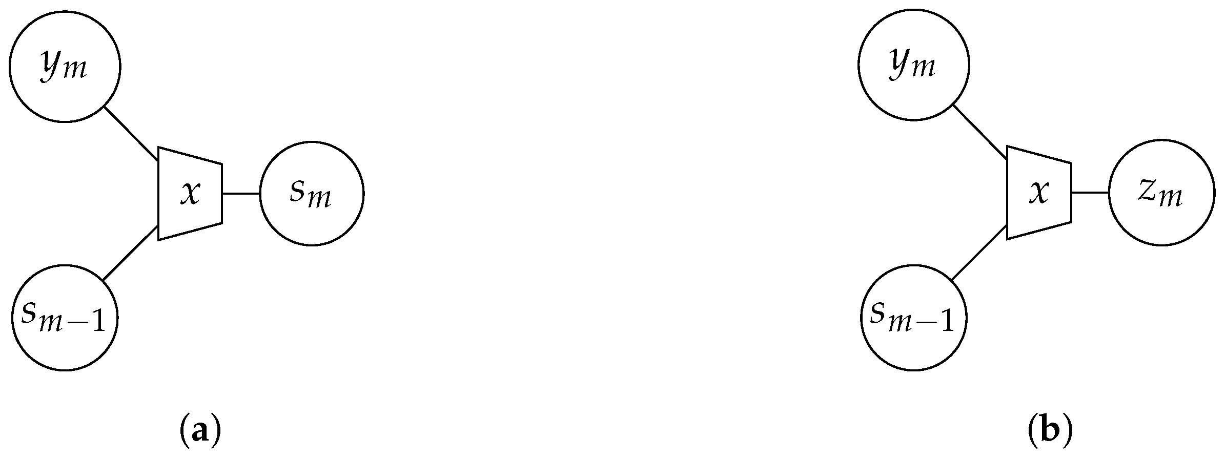 Entropy 24 00438 g011