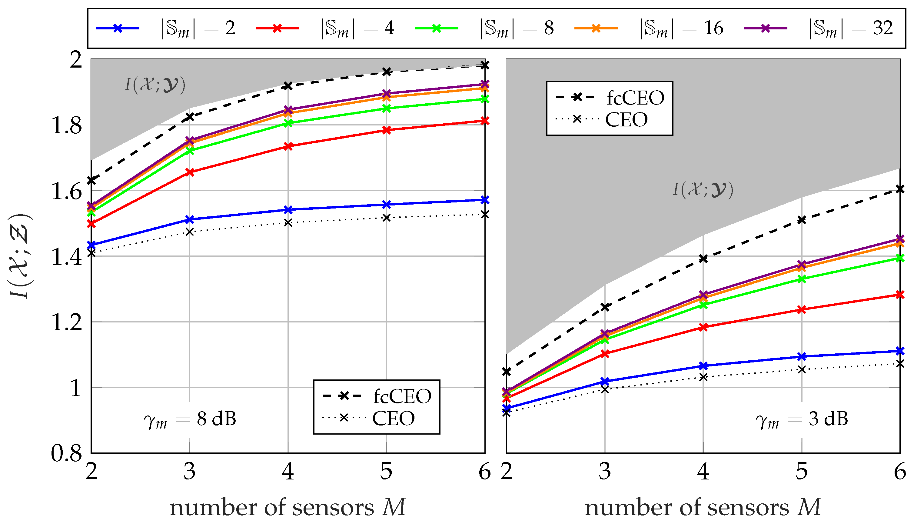 Entropy 24 00438 g013