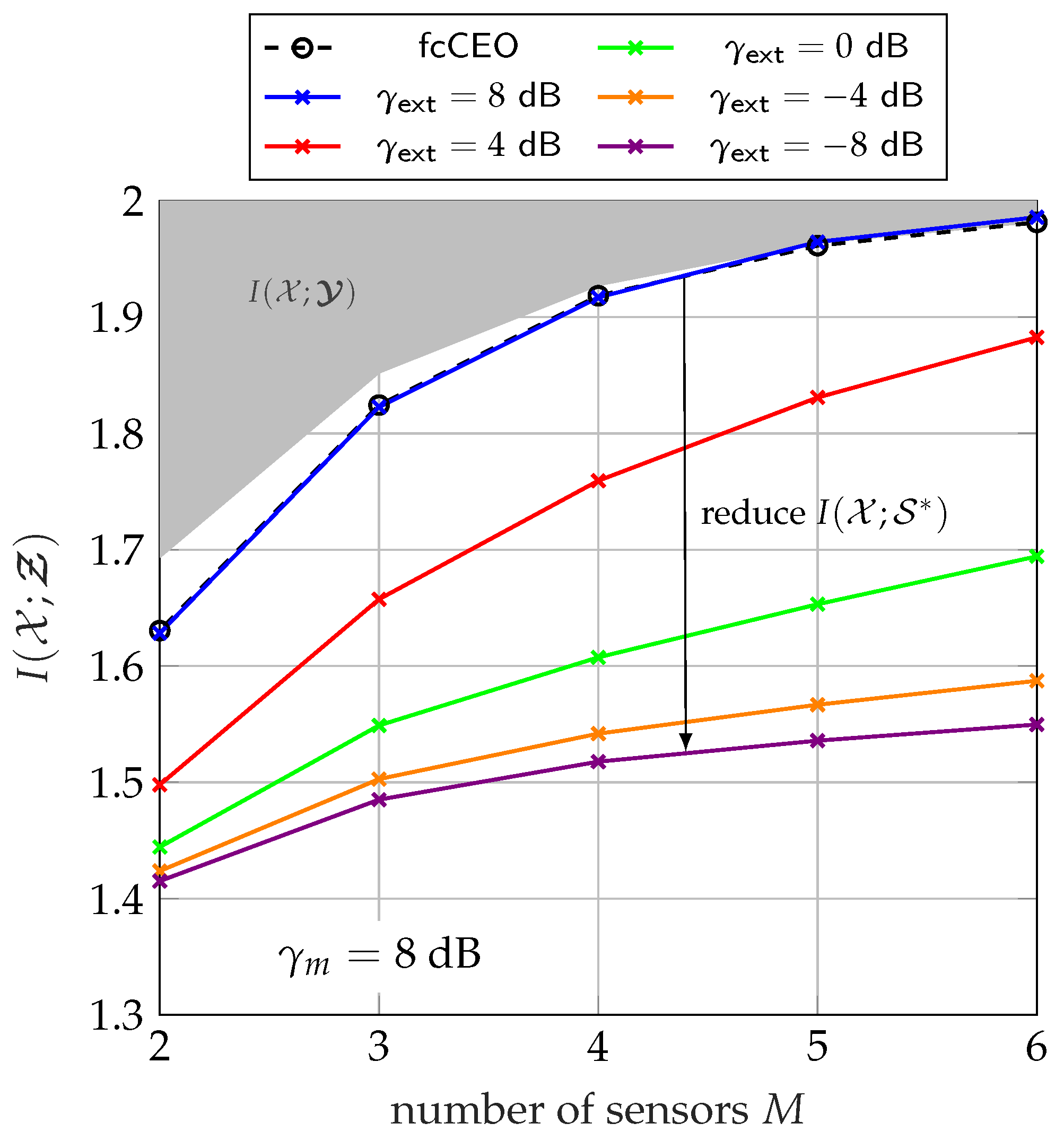 Entropy 24 00438 g018