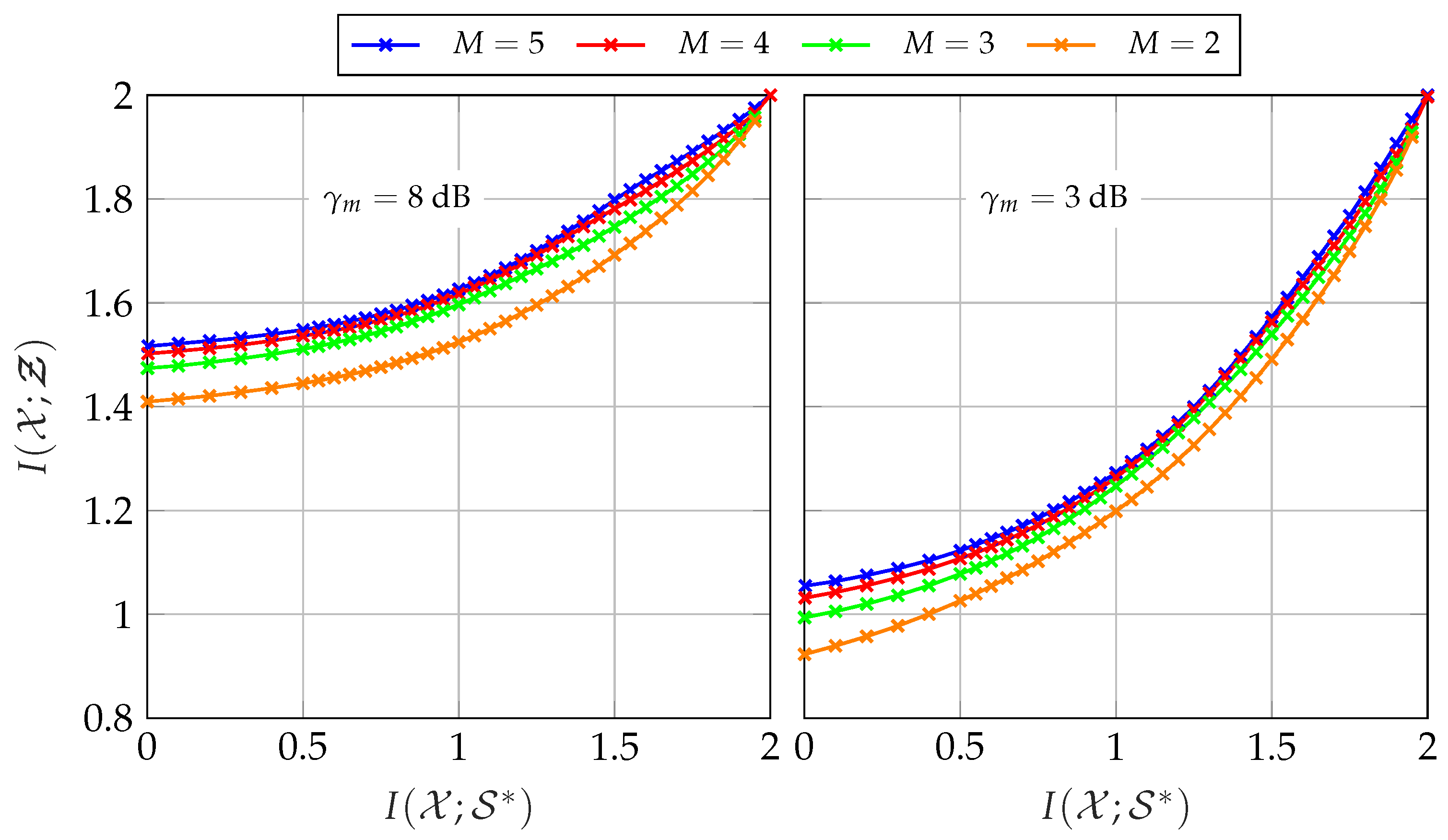 Entropy 24 00438 g019