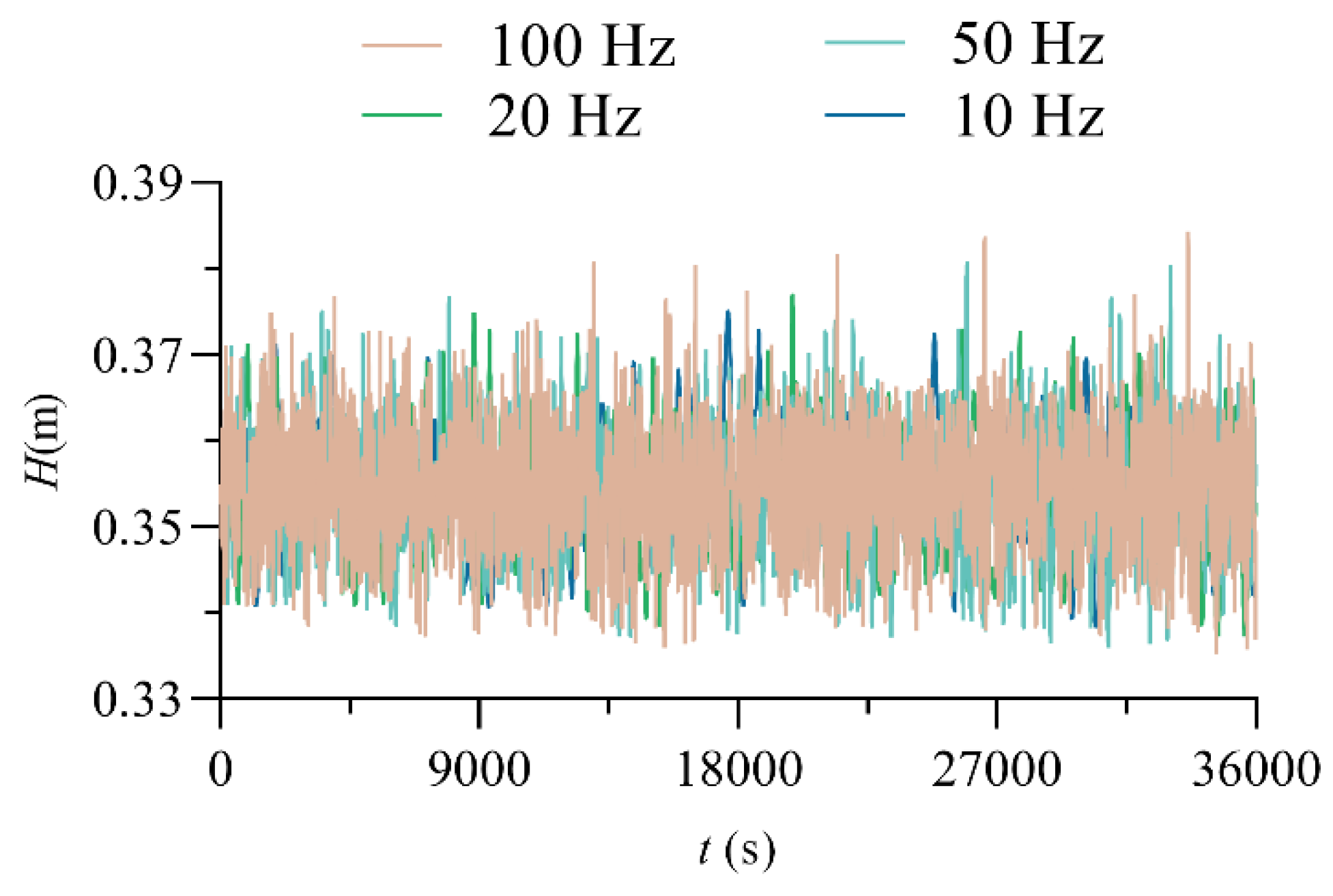 Entropy 24 00445 g002