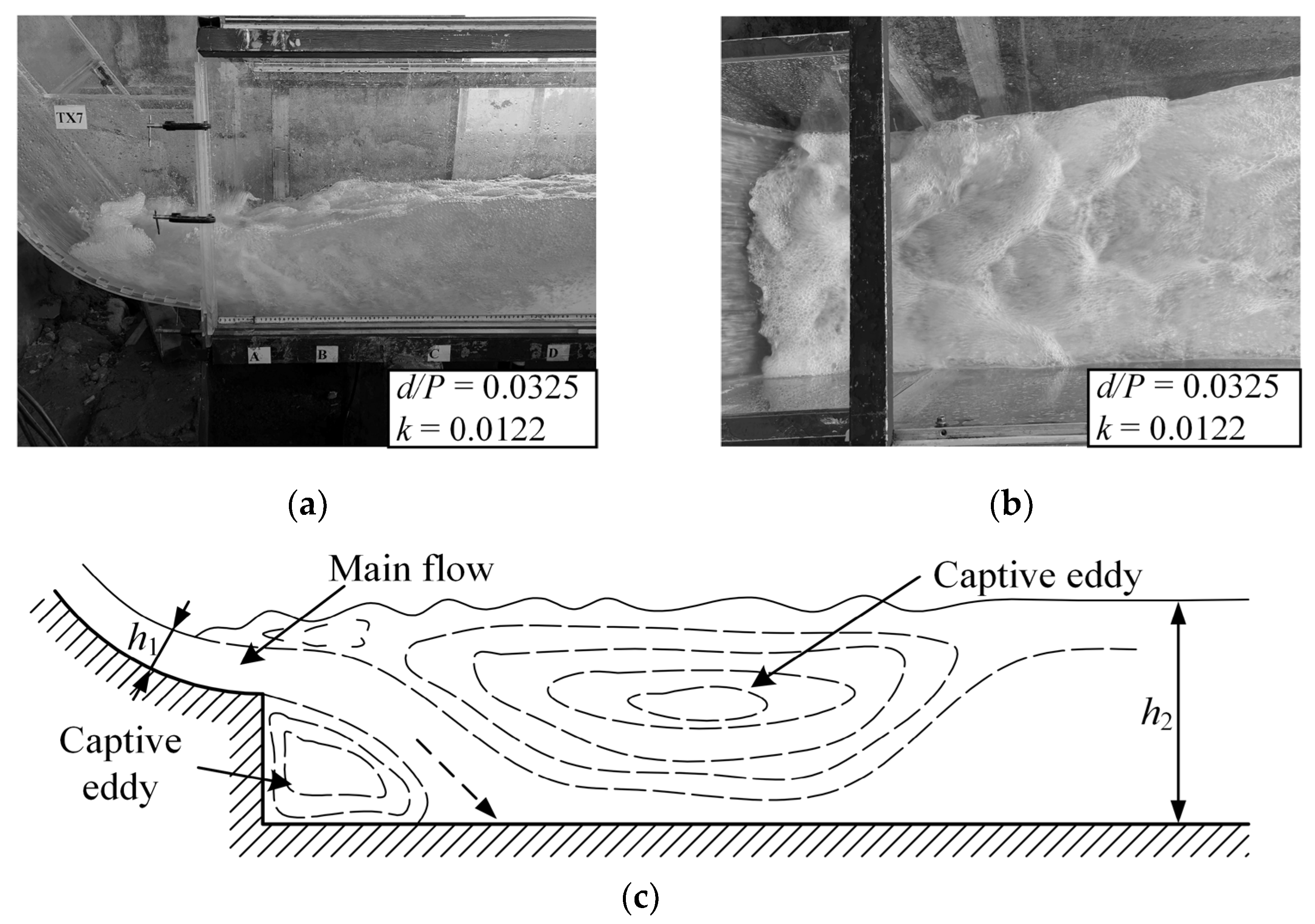 Entropy 24 00445 g004