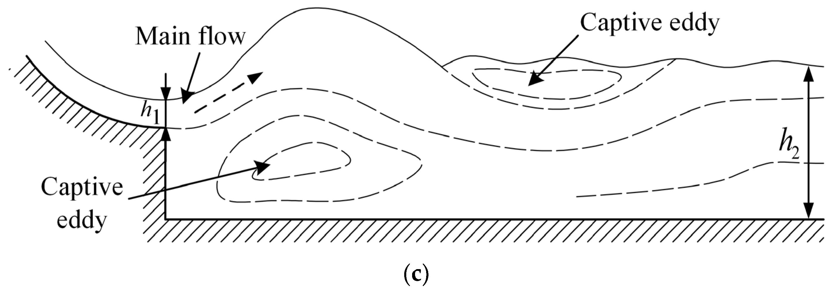 Entropy 24 00445 g005b