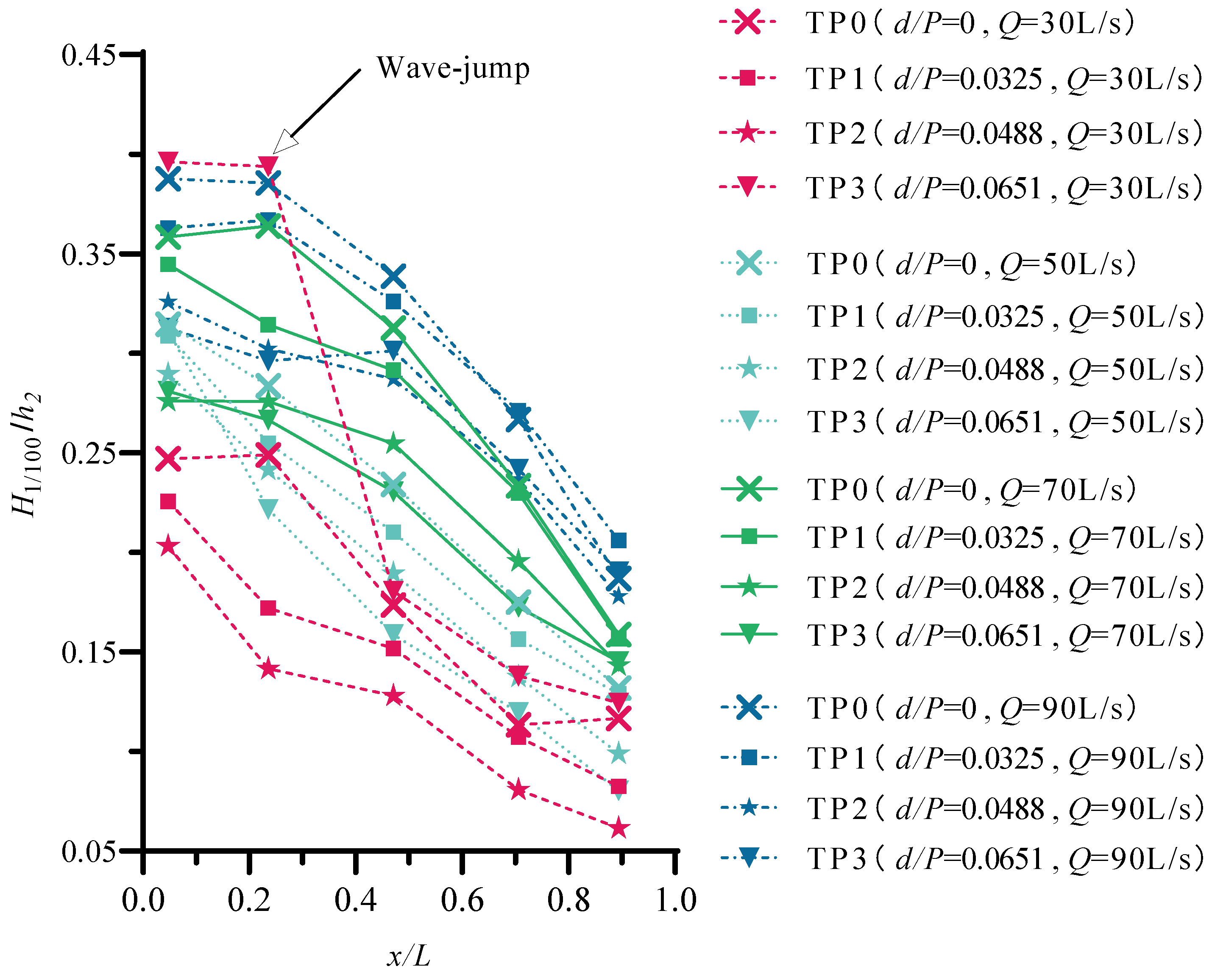 Entropy 24 00445 g006