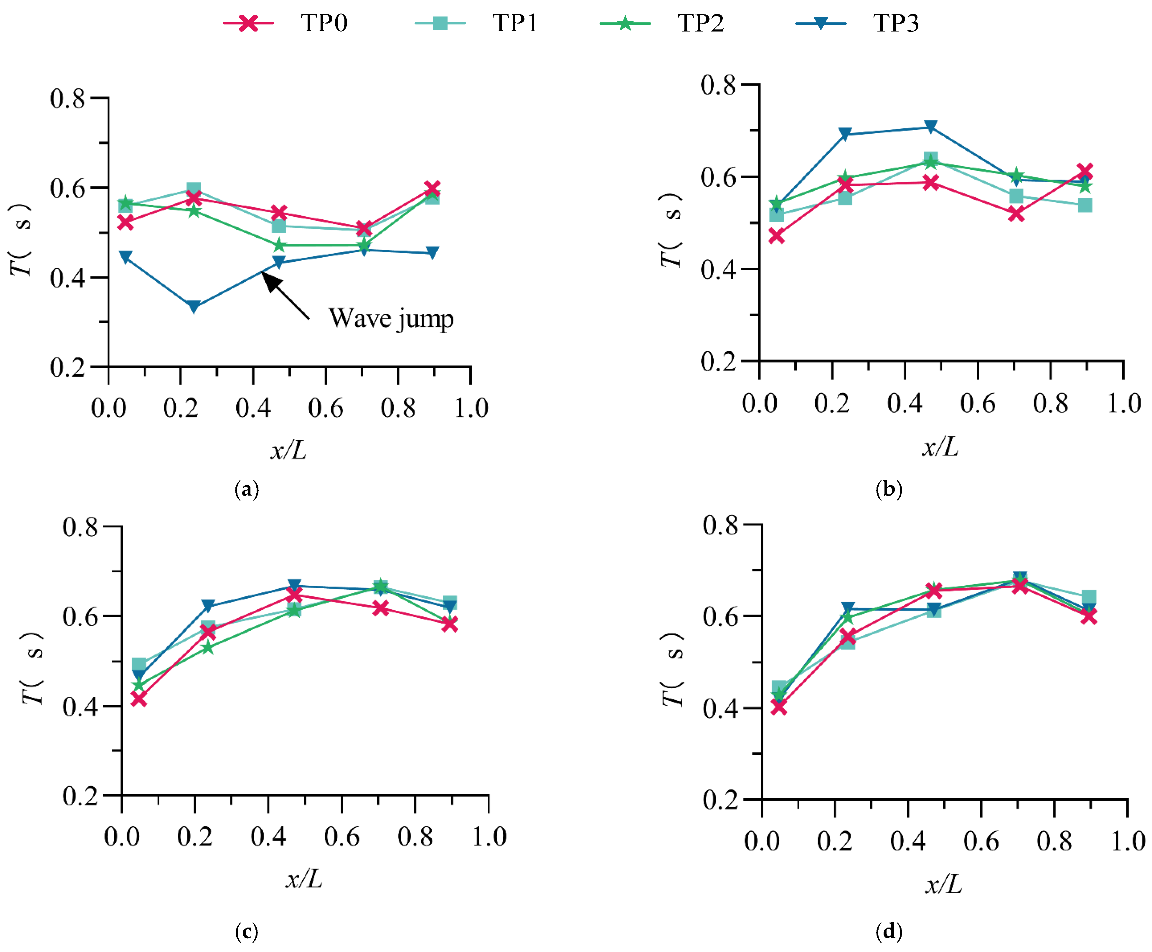 Entropy 24 00445 g007