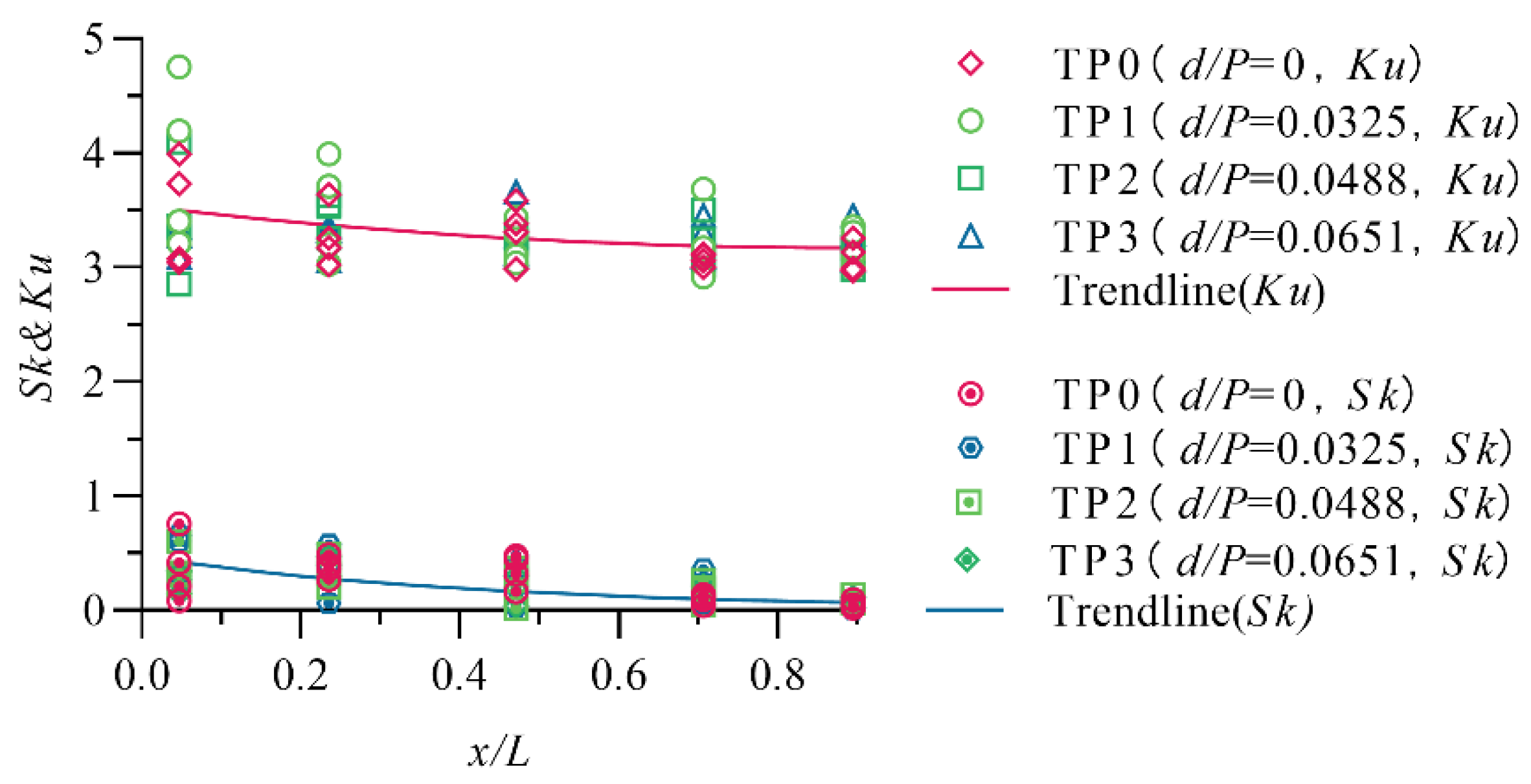 Entropy 24 00445 g009