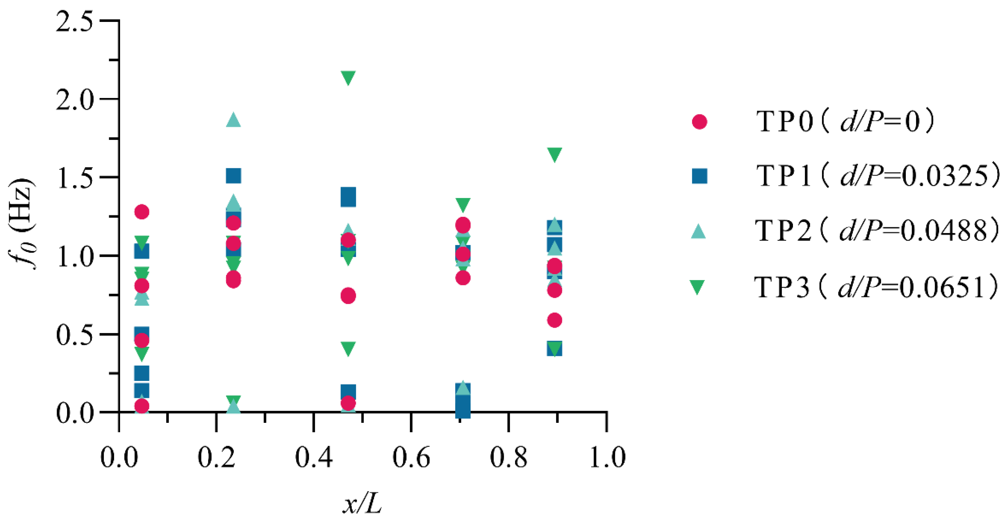Entropy 24 00445 g011