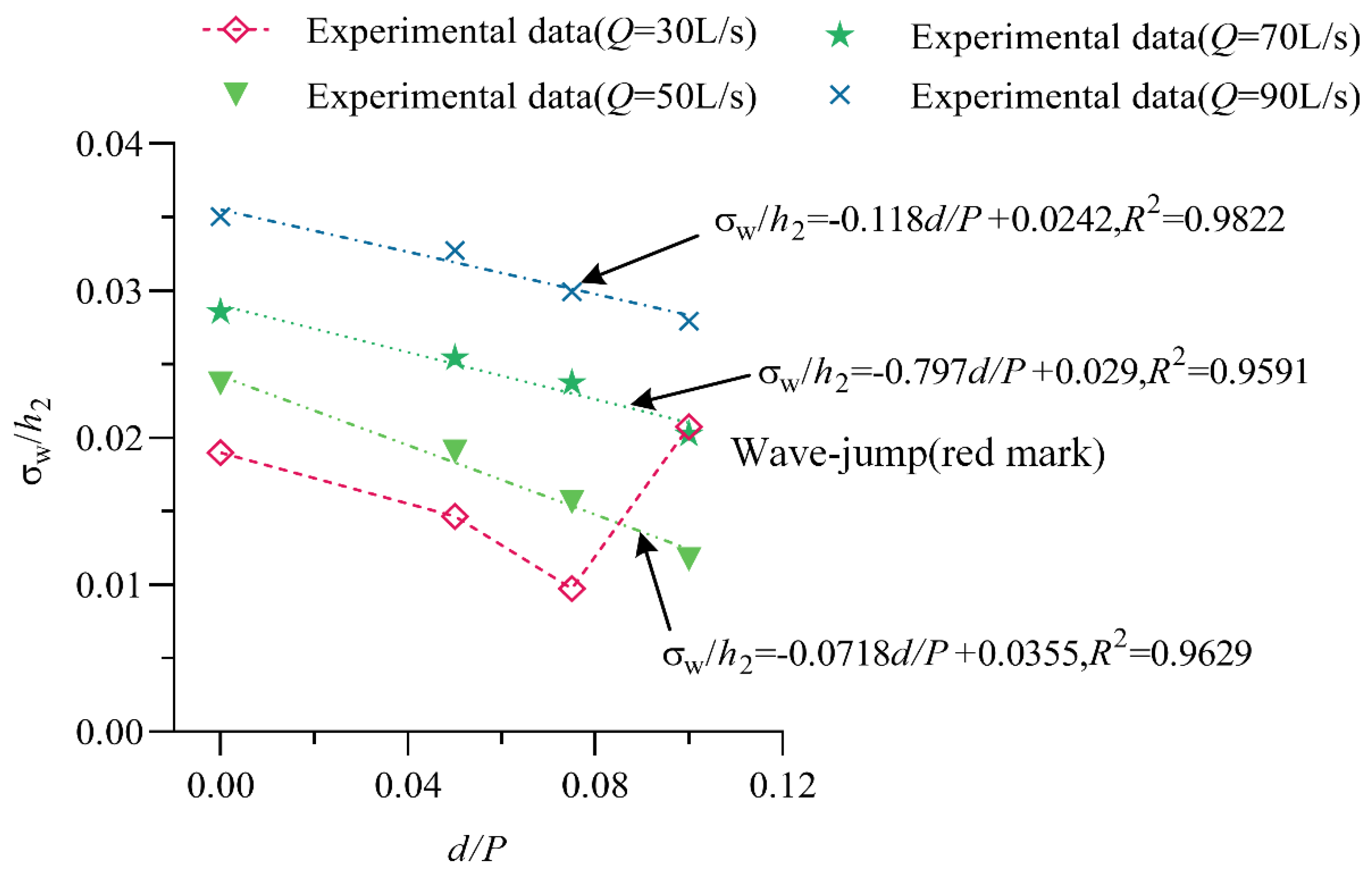 Entropy 24 00445 g014