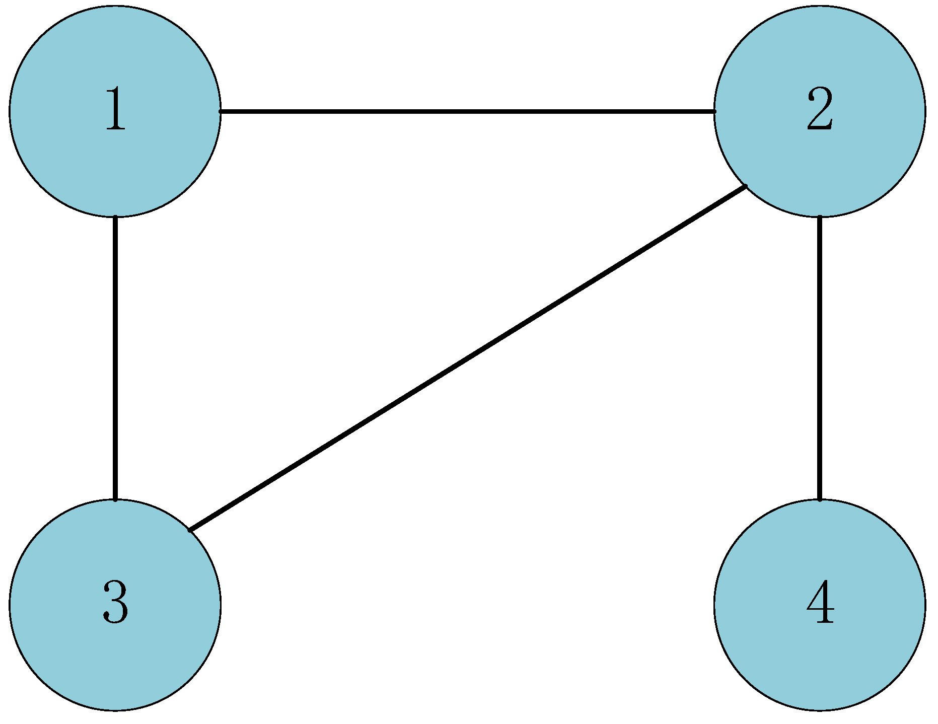 Entropy 24 00447 g002